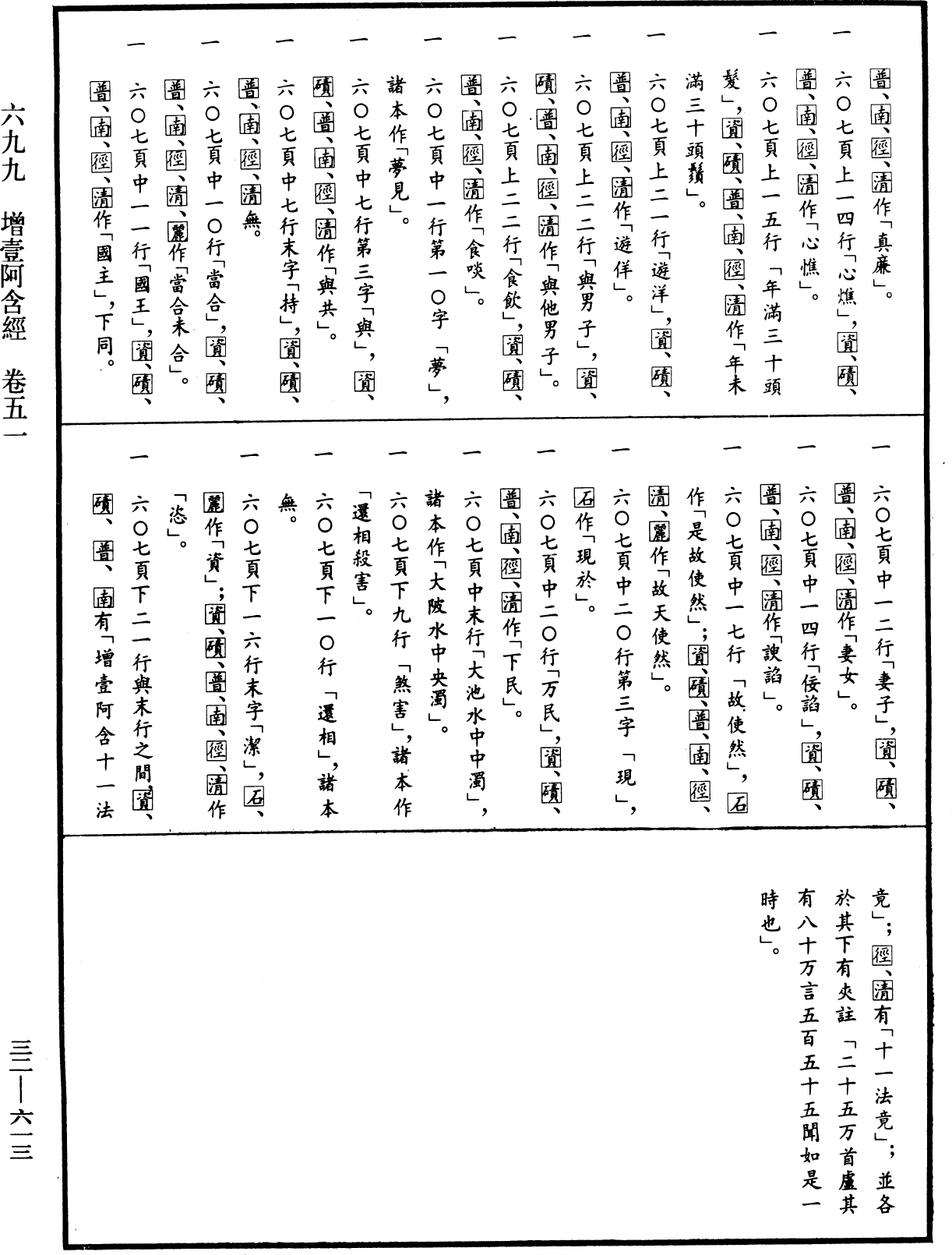 File:《中華大藏經》 第32冊 第0613頁.png