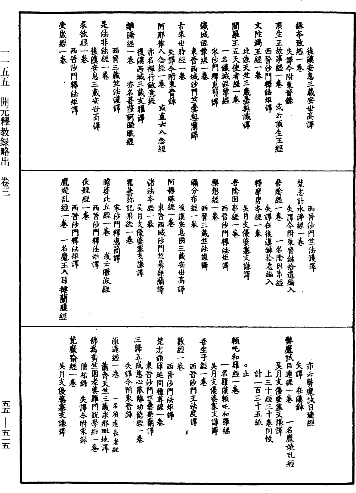 File:《中華大藏經》 第55冊 第515頁.png
