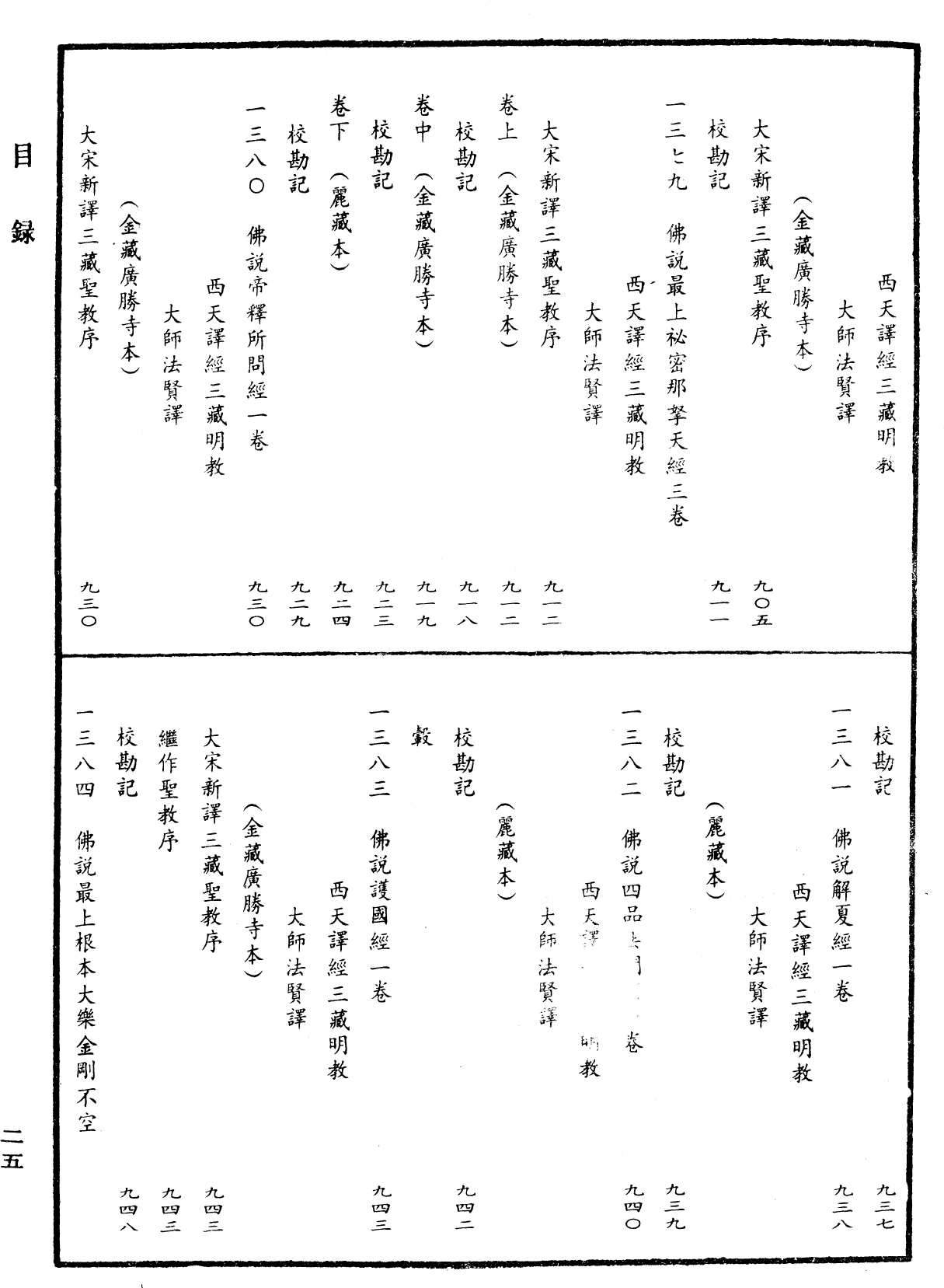 File:《中華大藏經》 第64冊 目録 (25).png