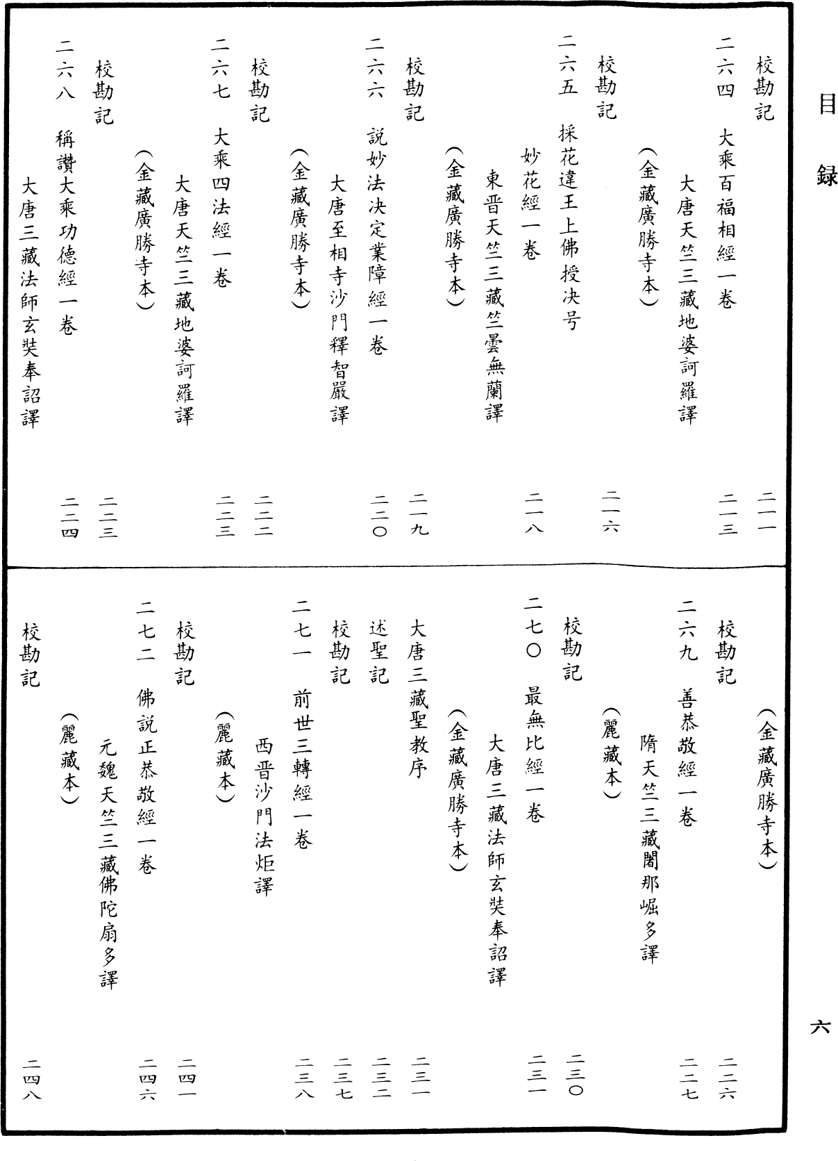 File:《中華大藏經》 第19冊 目録 (6).png