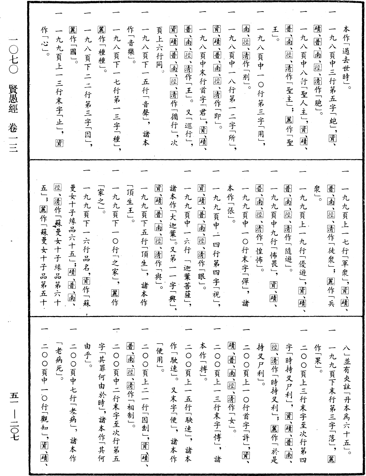 File:《中華大藏經》 第51冊 第207頁.png