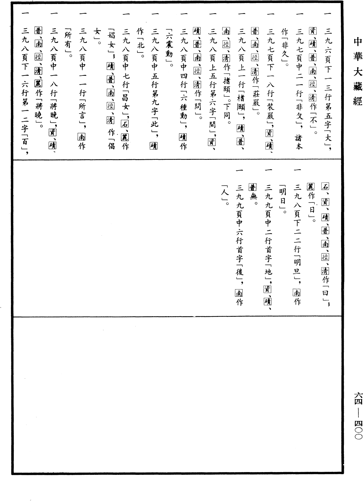 佛說眾許摩訶帝經《中華大藏經》_第64冊_第0400頁