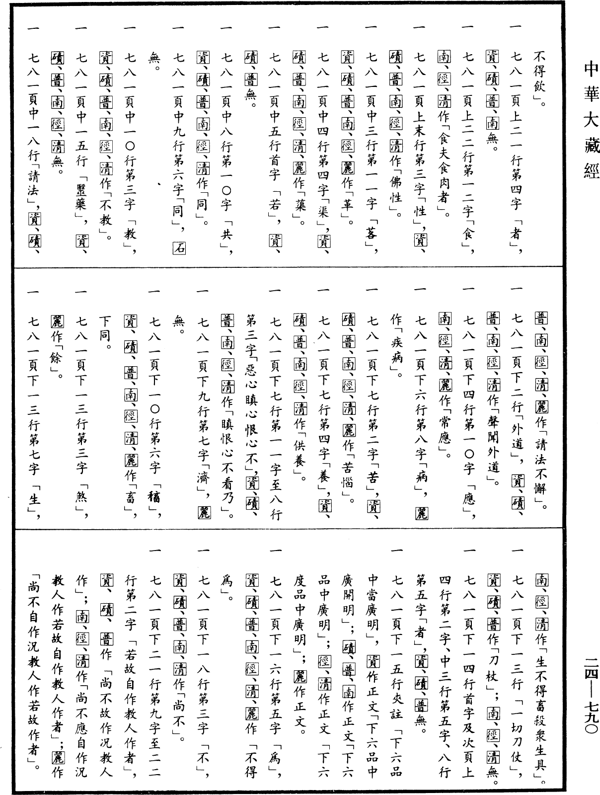 File:《中華大藏經》 第24冊 第790頁.png
