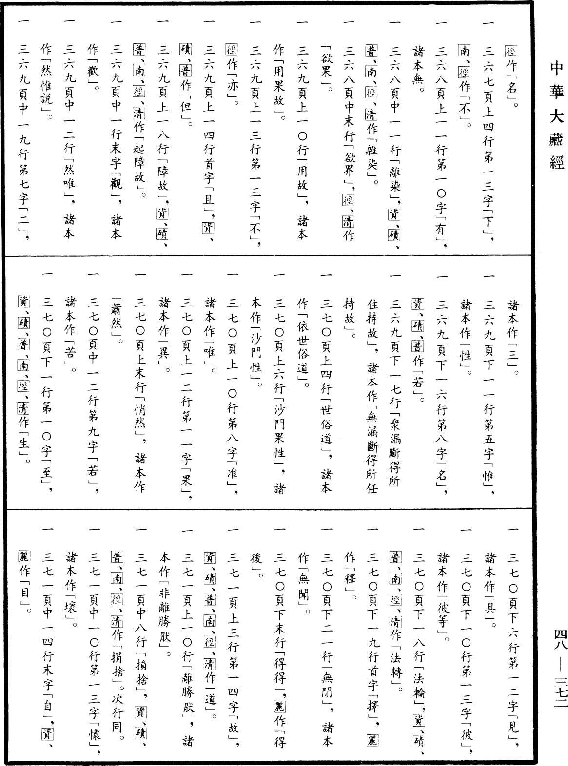 阿毗達磨藏顯宗論《中華大藏經》_第48冊_第0372頁