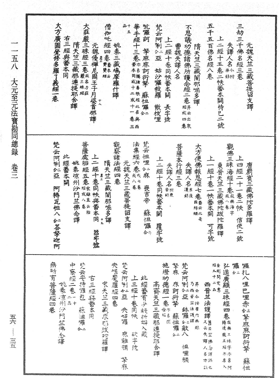 File:《中華大藏經》 第56冊 第0035頁.png