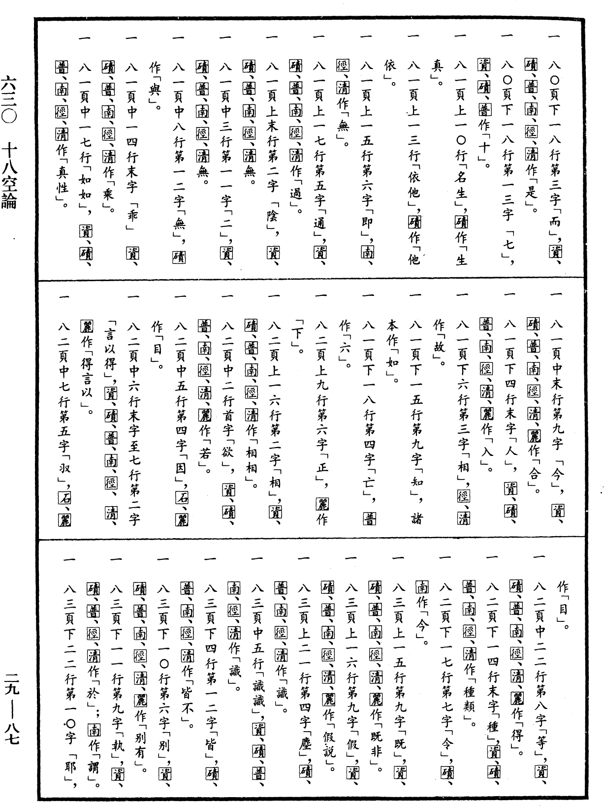 File:《中華大藏經》 第29冊 第0087頁.png
