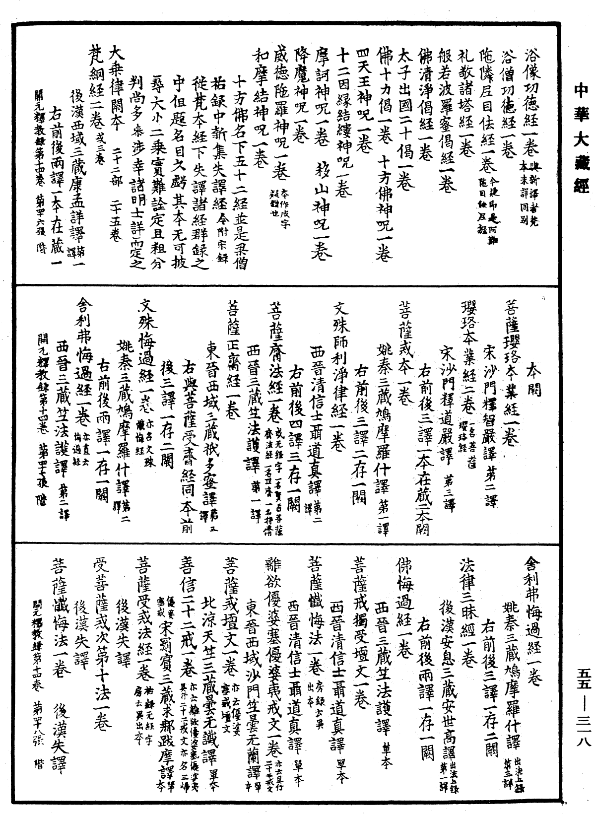 File:《中華大藏經》 第55冊 第318頁.png