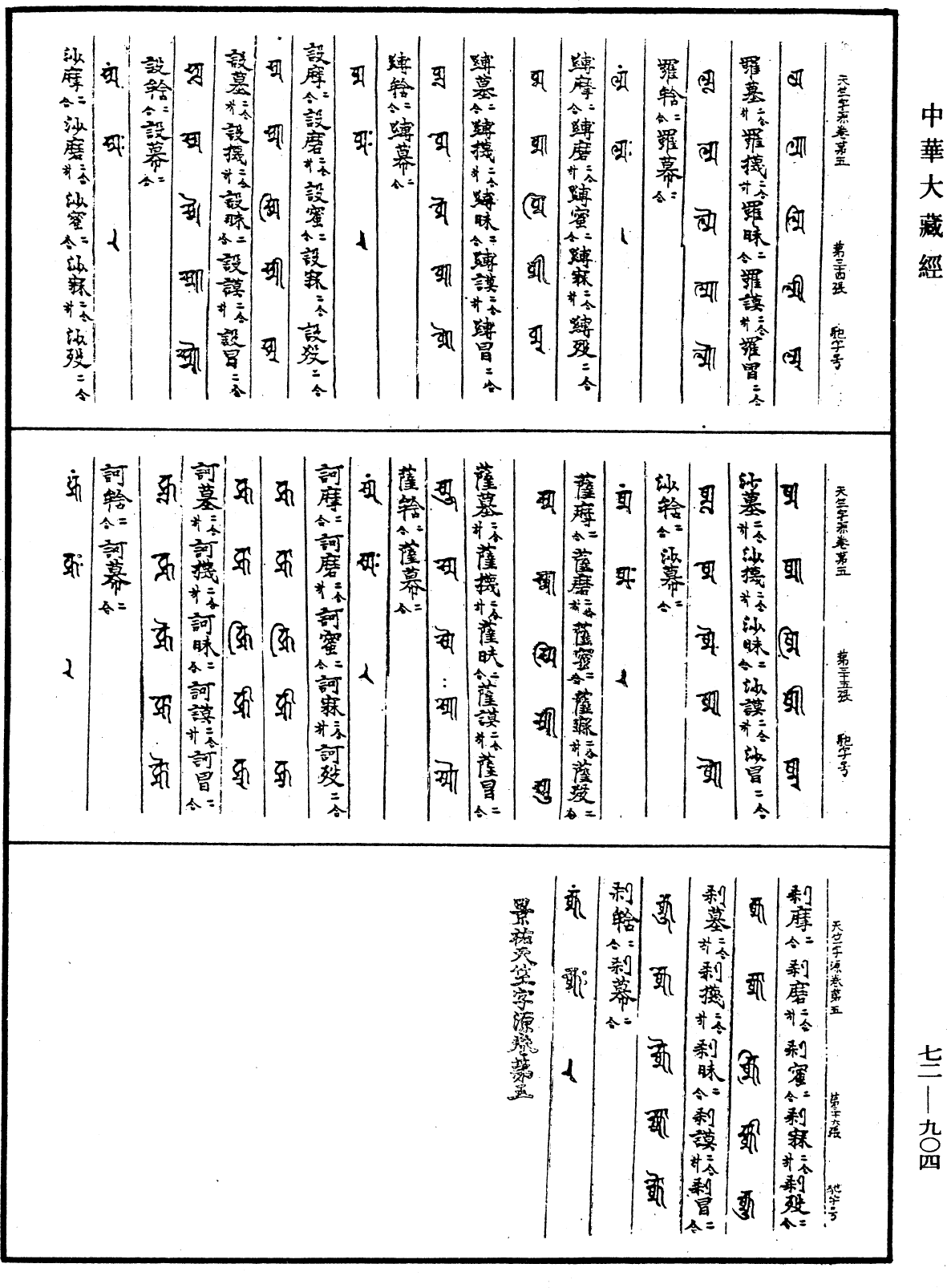 File:《中華大藏經》 第72冊 第904頁.png