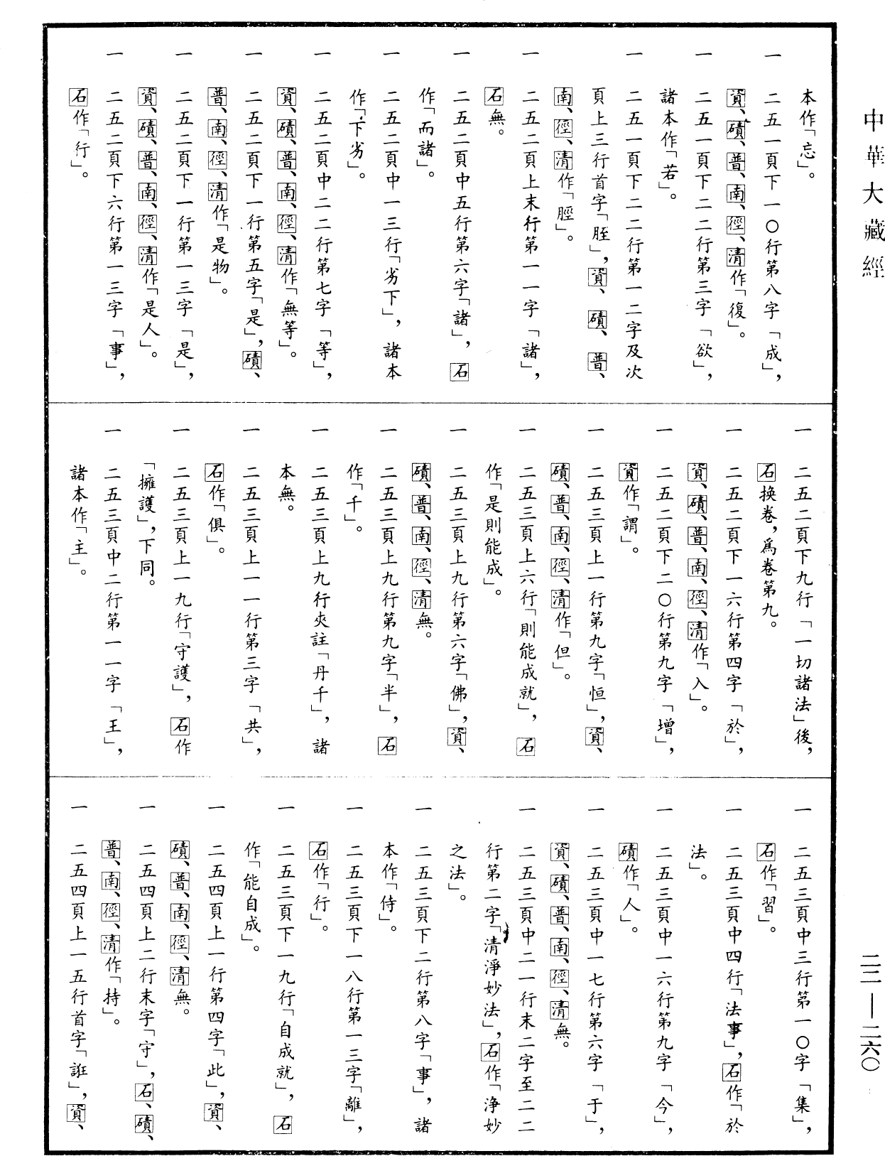 File:《中華大藏經》 第22冊 第260頁.png