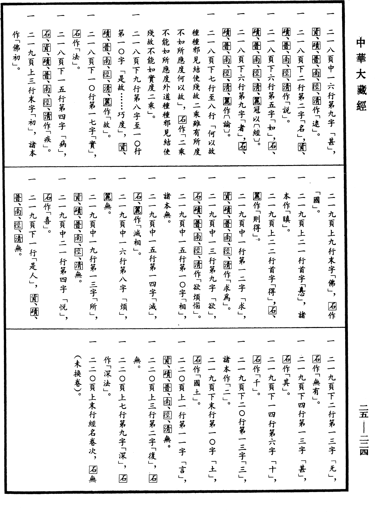 File:《中華大藏經》 第25冊 第224頁.png