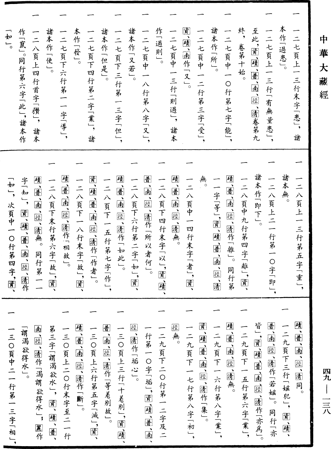 File:《中華大藏經》 第49冊 第0138頁.png