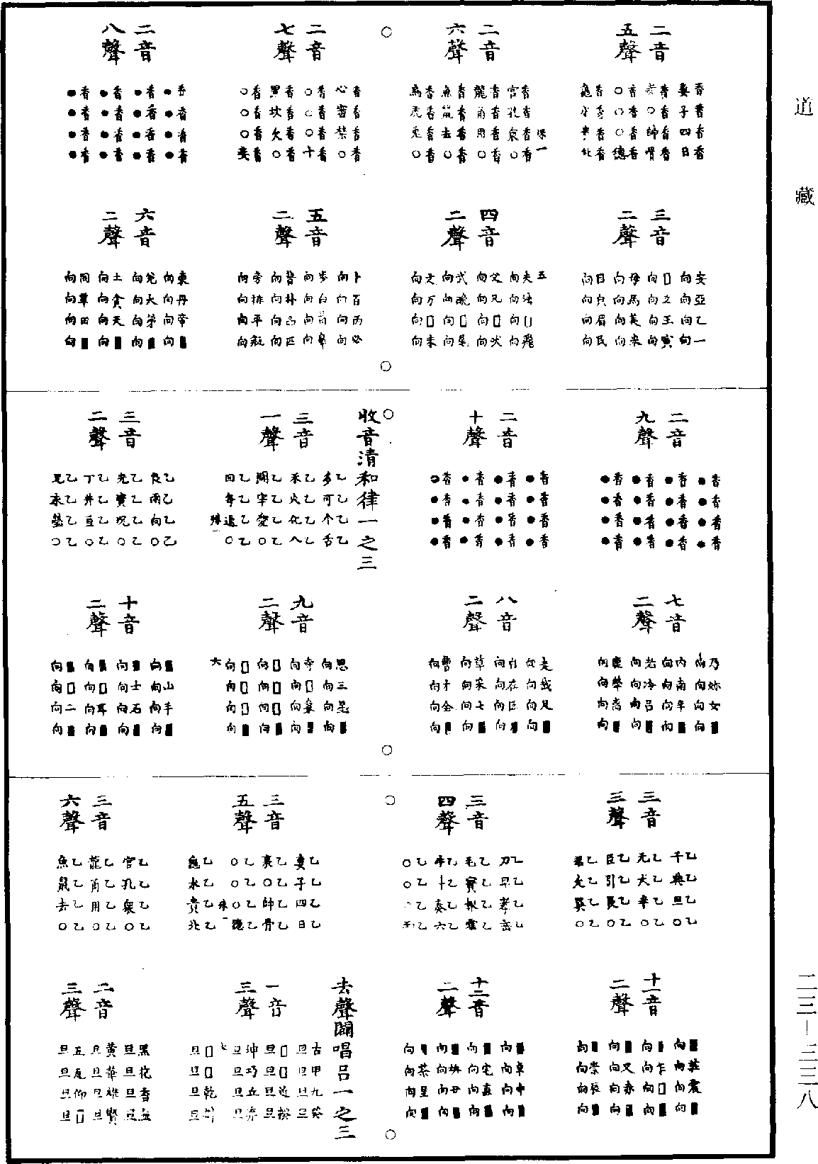 皇極經世《道藏》第23冊_第338頁