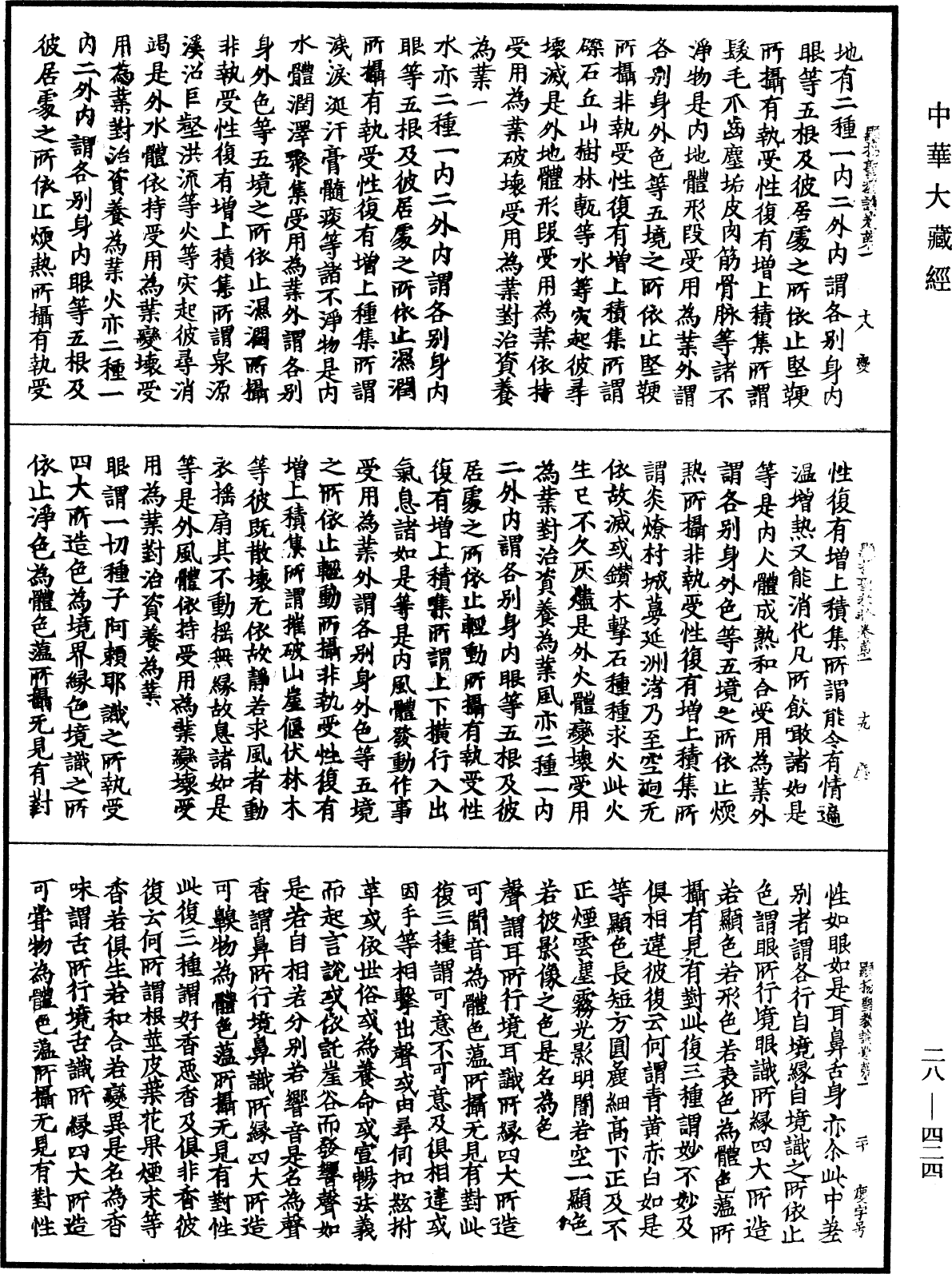 显扬圣教论《中华大藏经》_第28册_第0424页