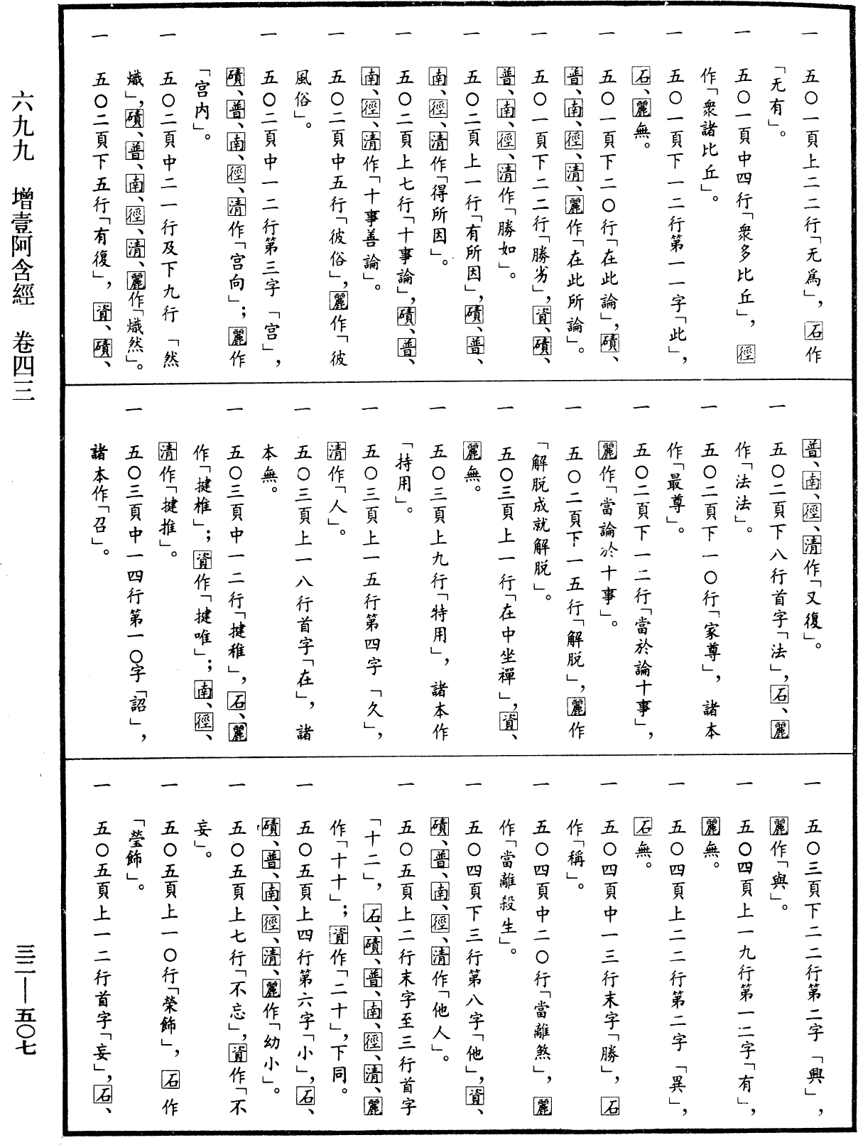 File:《中華大藏經》 第32冊 第0507頁.png