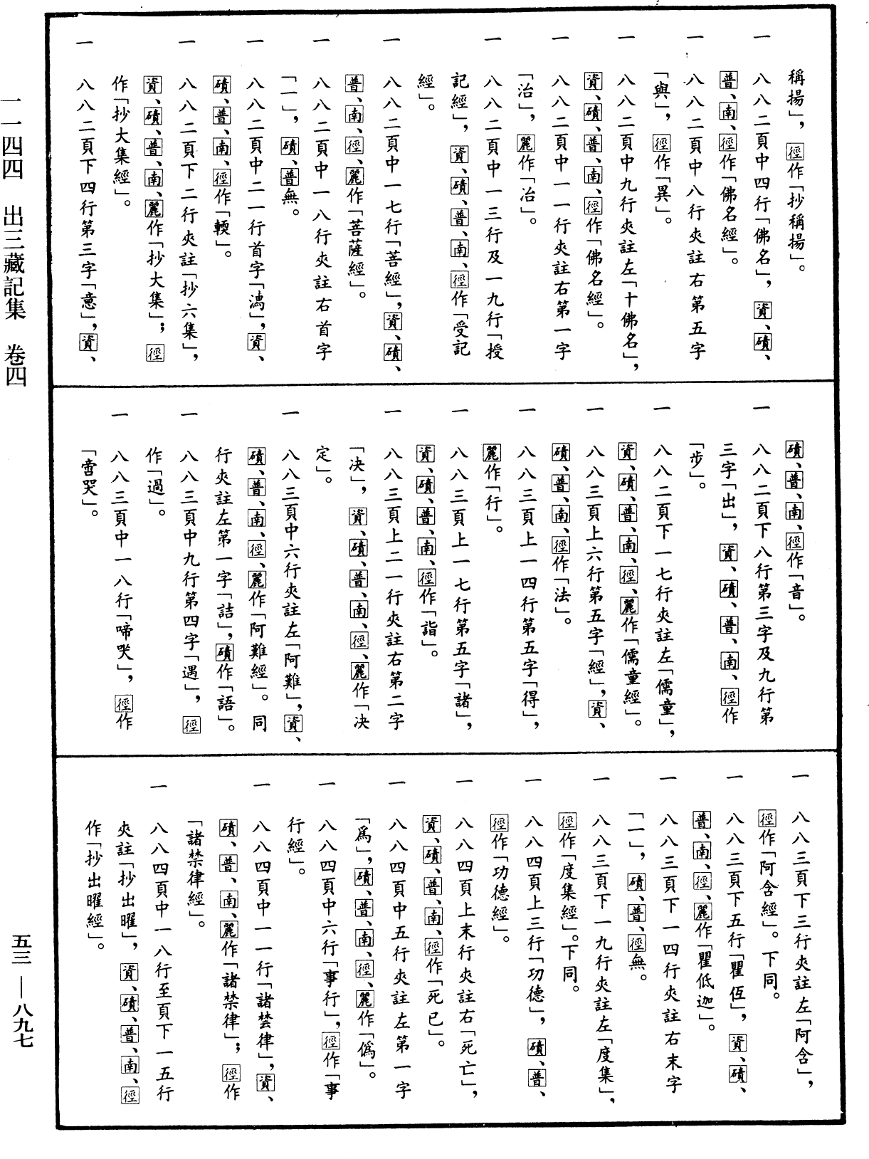 File:《中華大藏經》 第53冊 第897頁.png