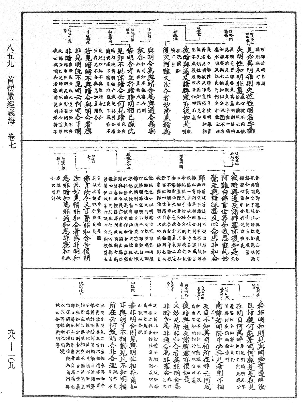 File:《中華大藏經》 第98冊 第109頁.png