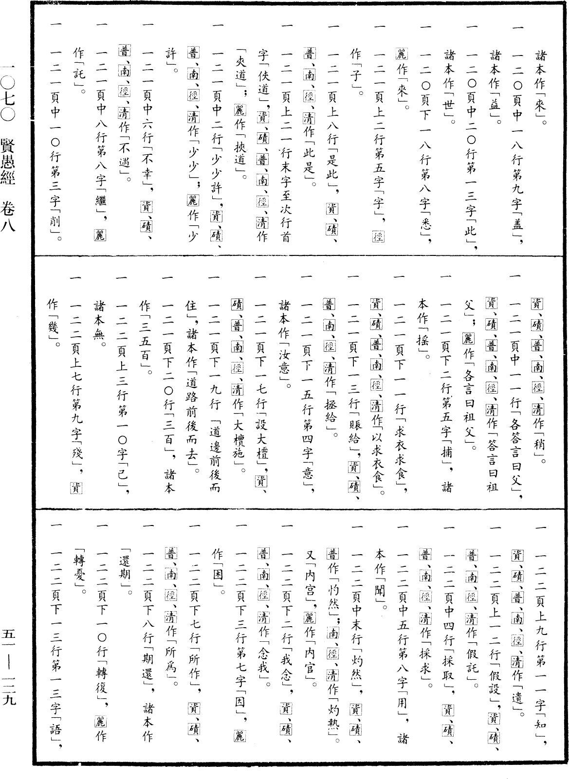 File:《中華大藏經》 第51冊 第129頁.png