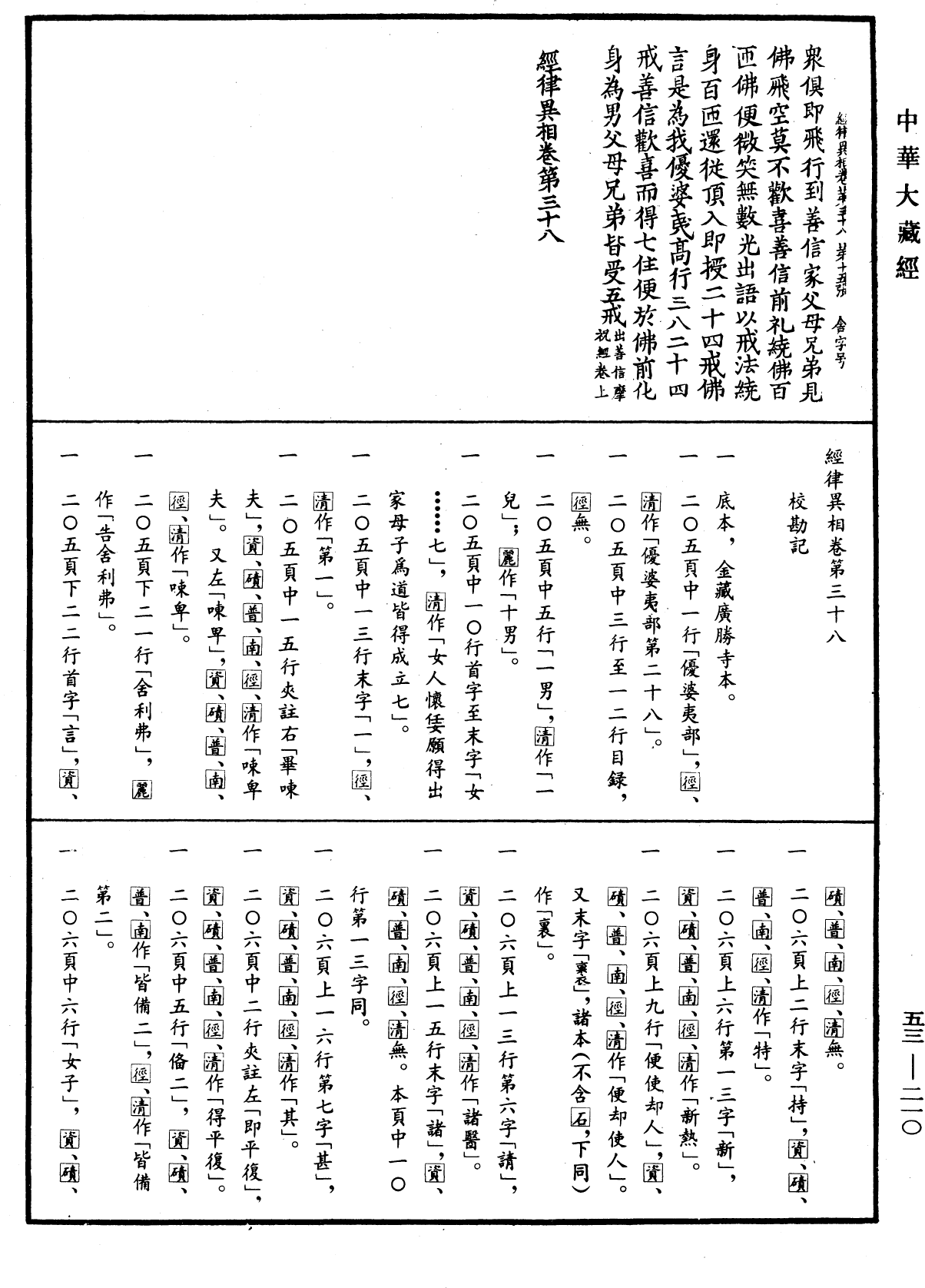File:《中華大藏經》 第53冊 第210頁.png
