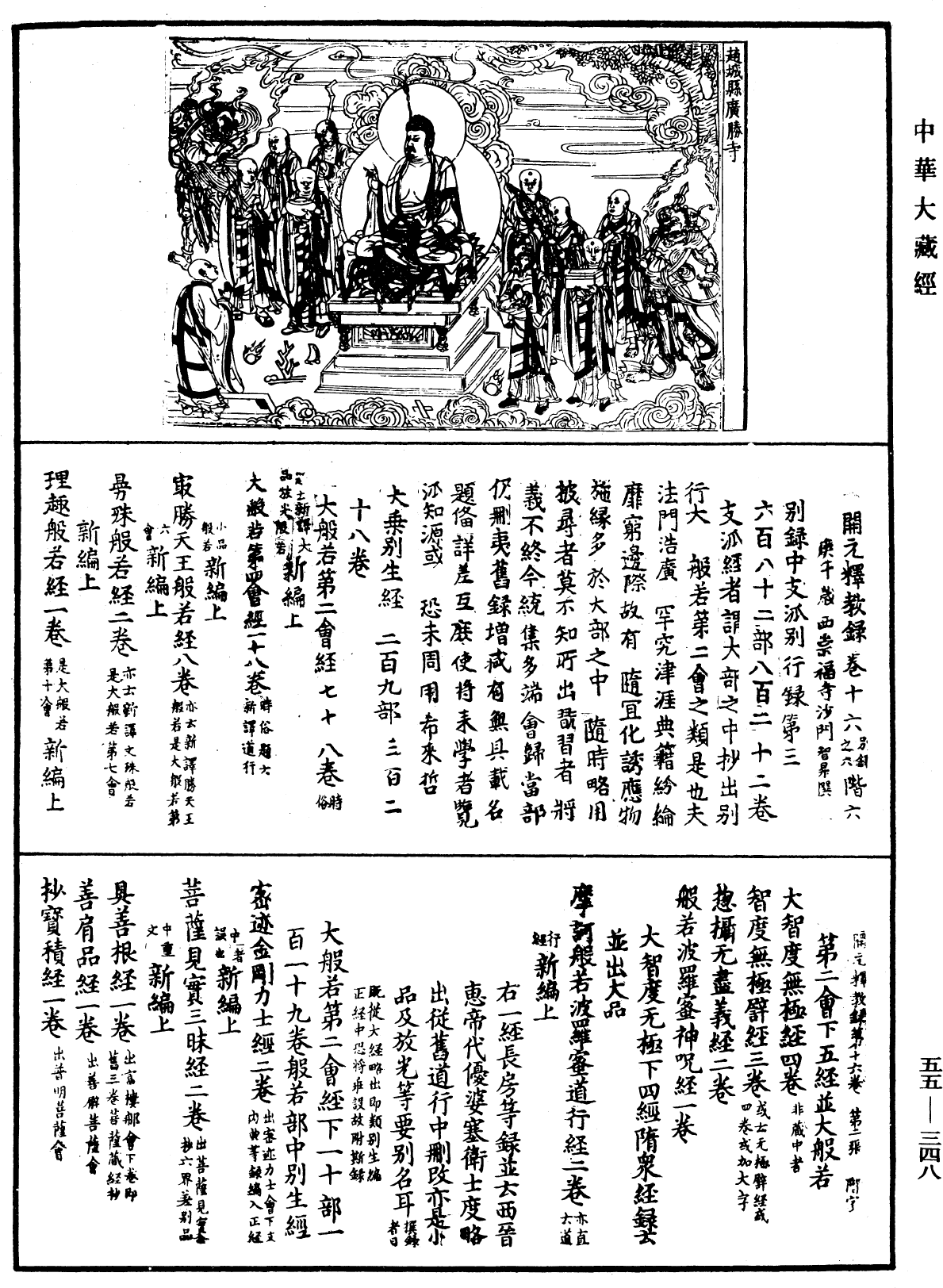 File:《中華大藏經》 第55冊 第348頁.png