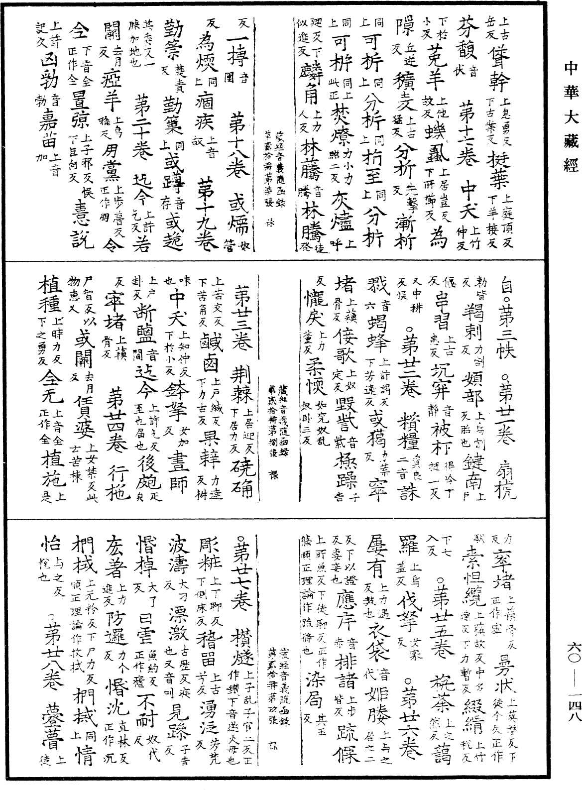 File:《中華大藏經》 第60冊 第0148頁.png