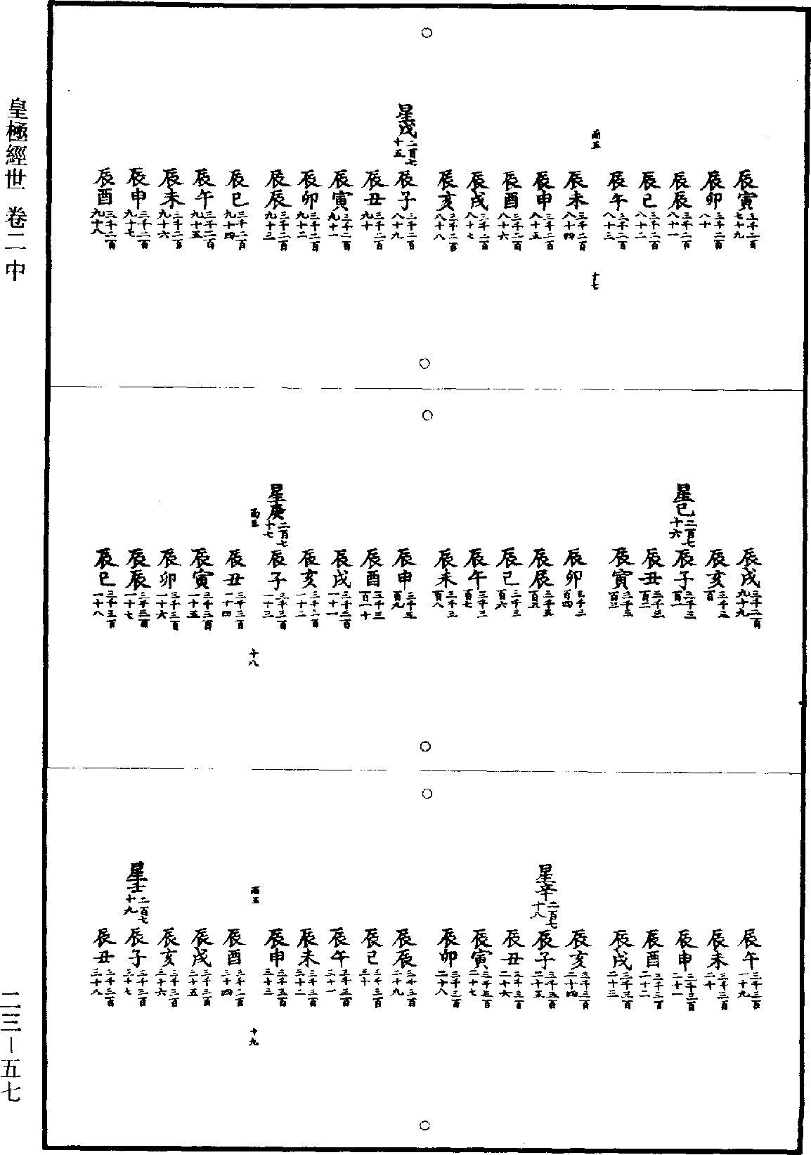 皇極經世《道藏》第23冊_第057頁