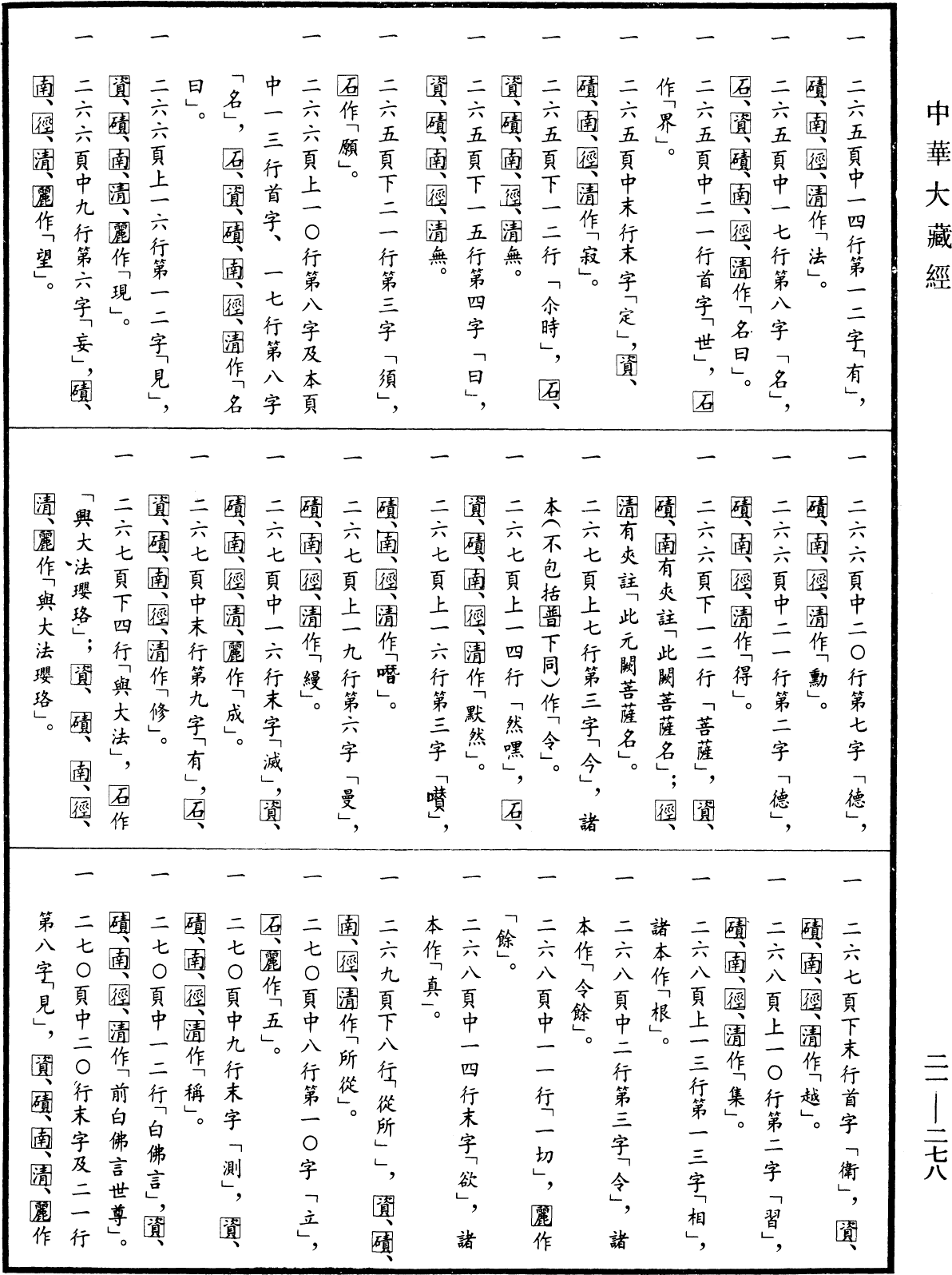 File:《中華大藏經》 第21冊 第278頁.png