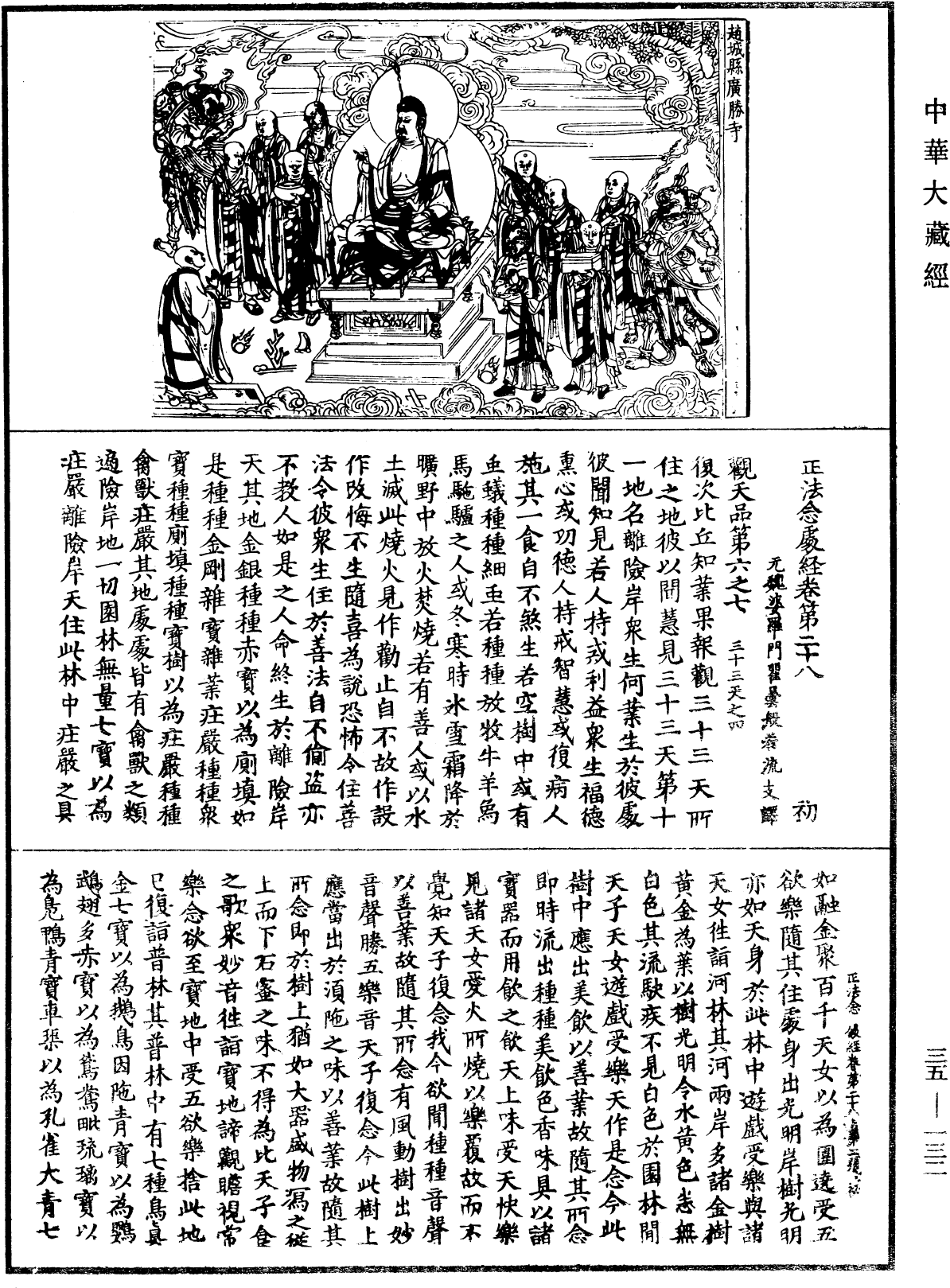 File:《中華大藏經》 第35冊 第0132頁.png