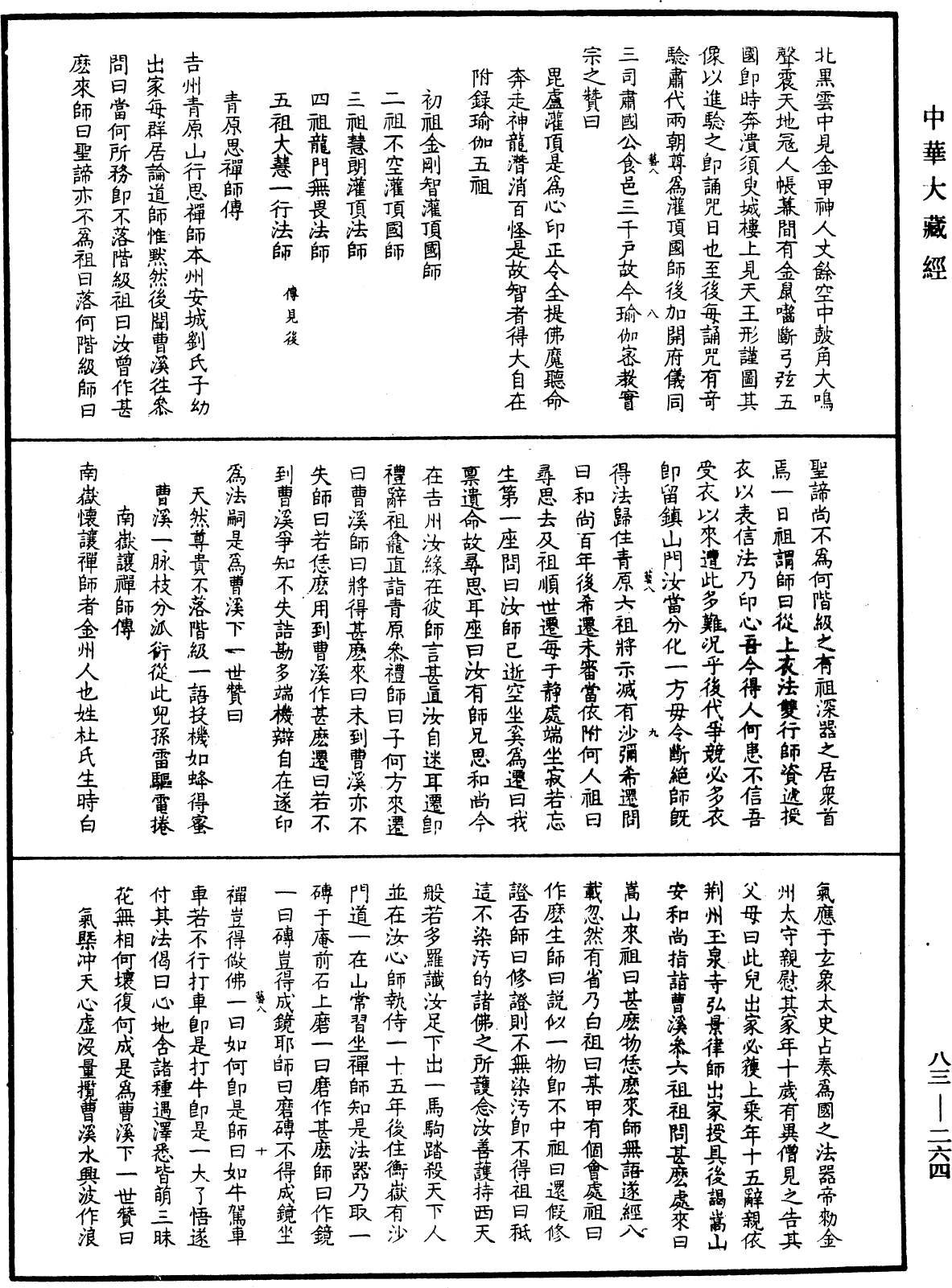 八十八祖传赞《中华大藏经》_第83册_第0264页