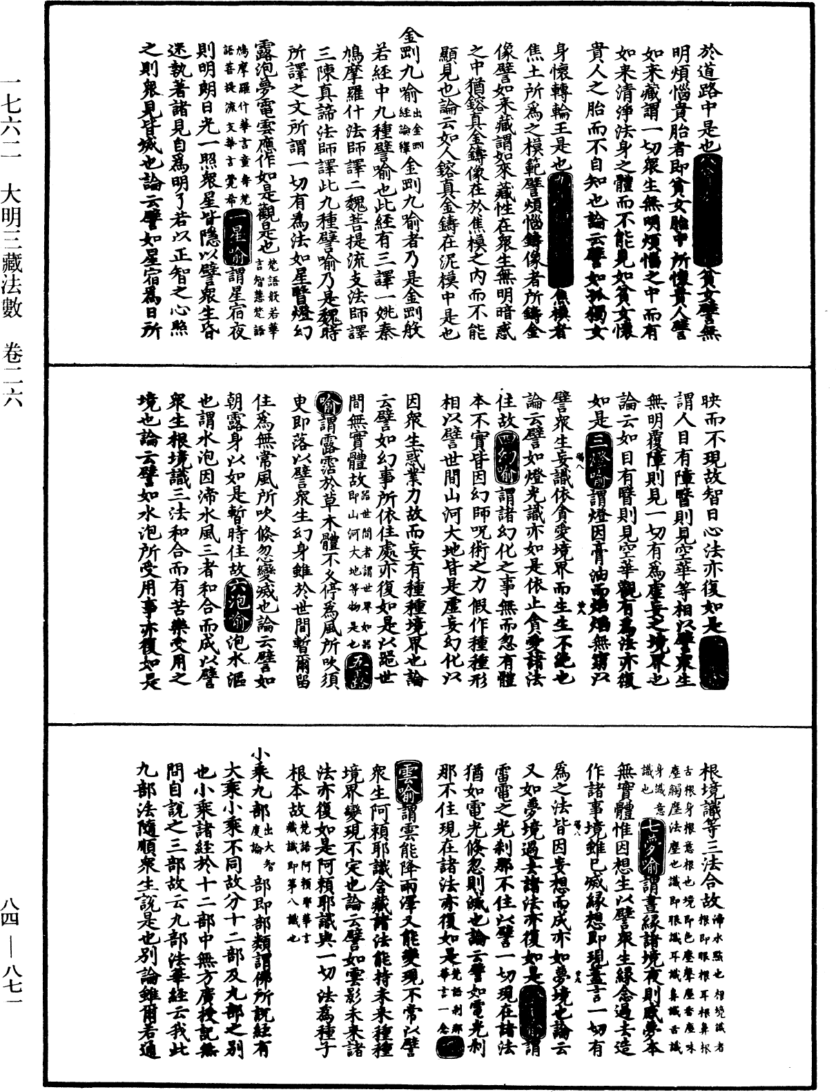 大明三藏法數(內總目二卷)《中華大藏經》_第84冊_第0871頁