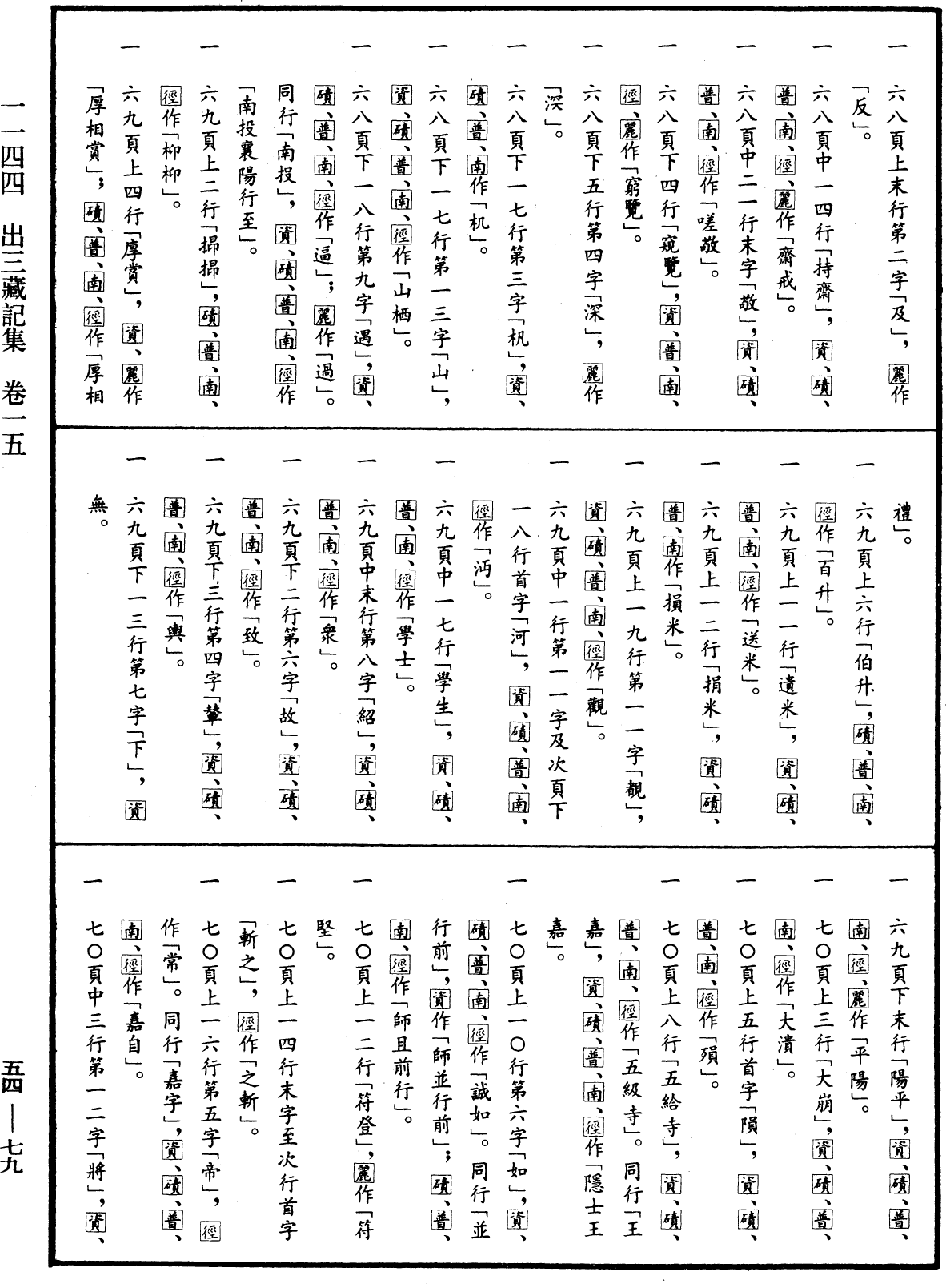 File:《中華大藏經》 第54冊 第079頁.png