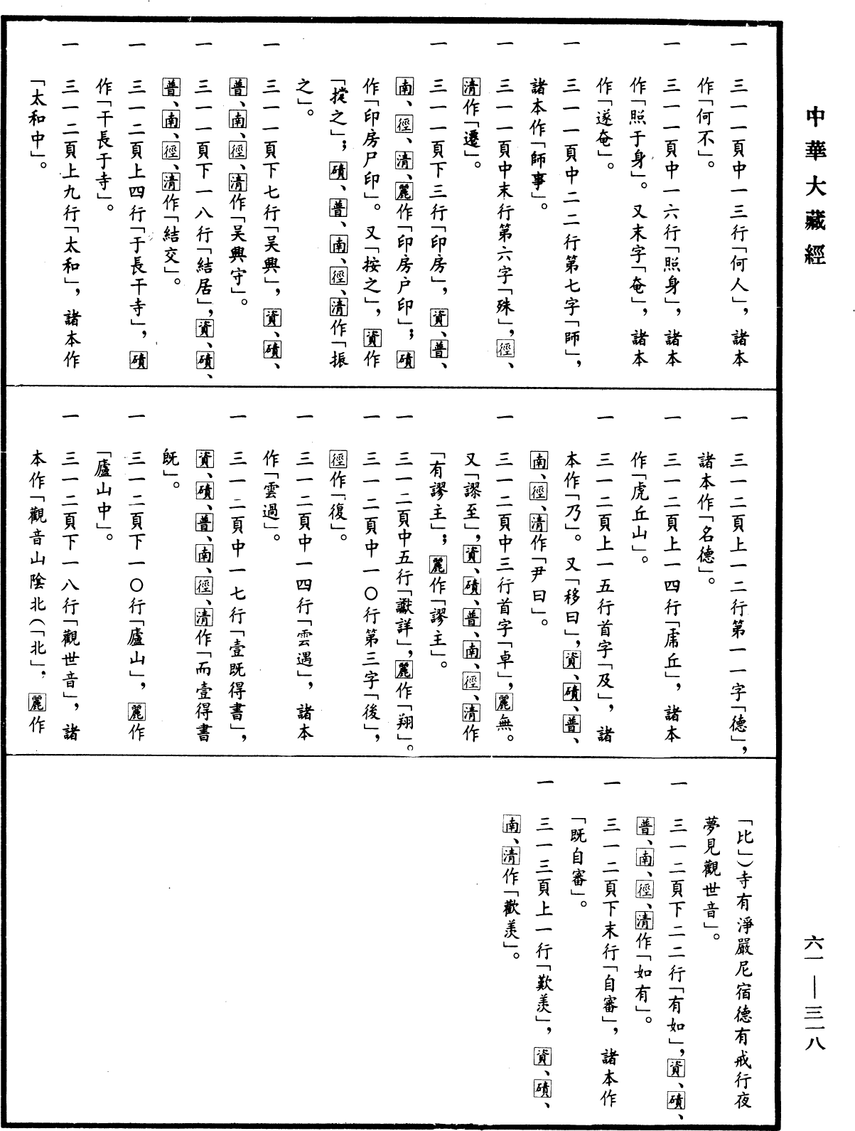 File:《中華大藏經》 第61冊 第0318頁.png