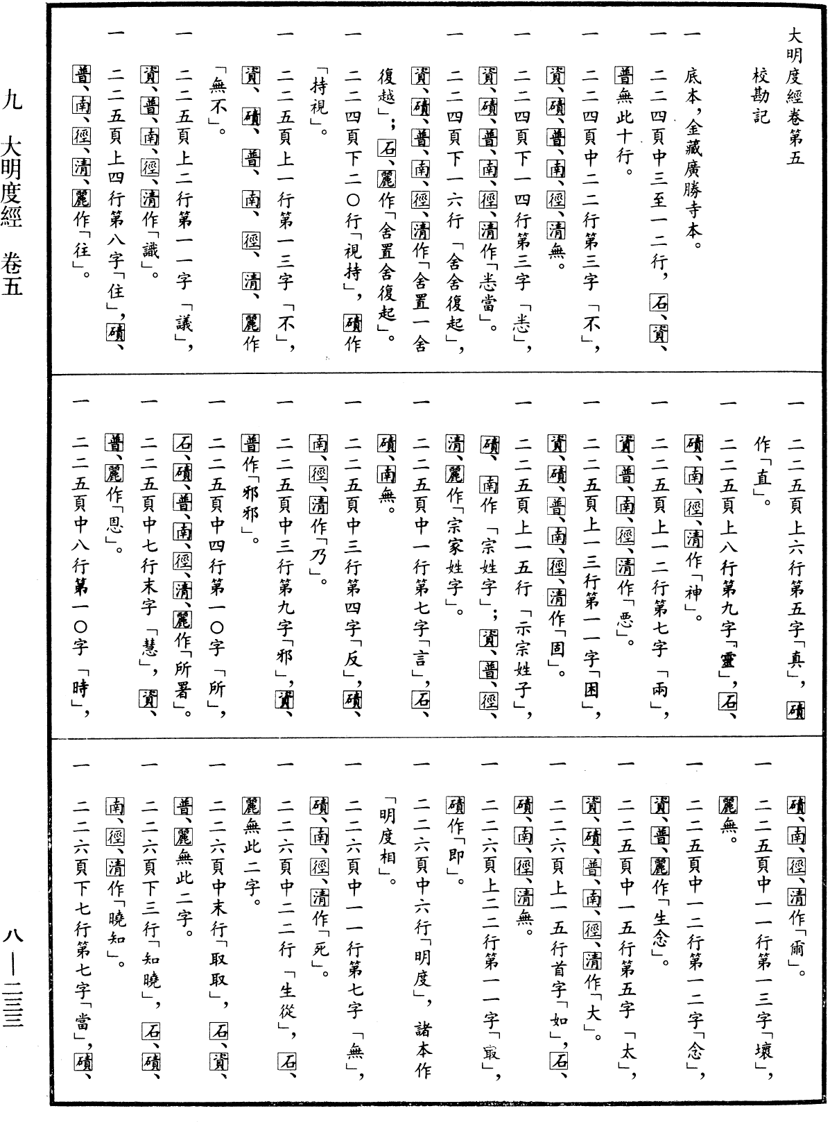大明度經《中華大藏經》 第8冊 第0233頁