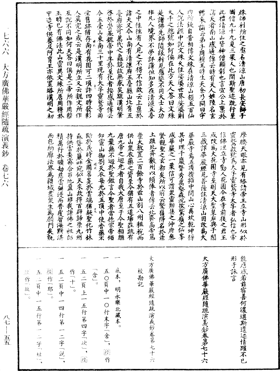 File:《中華大藏經》 第87冊 第0055頁.png