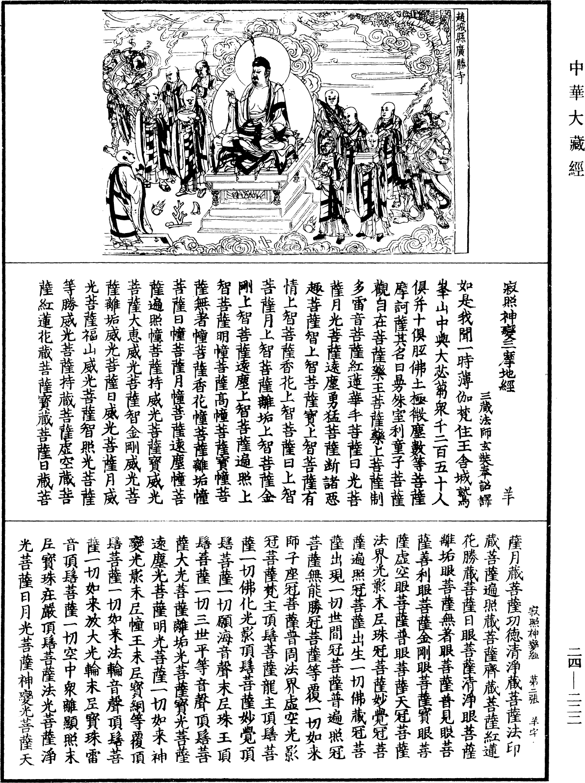 File:《中華大藏經》 第24冊 第222頁.png