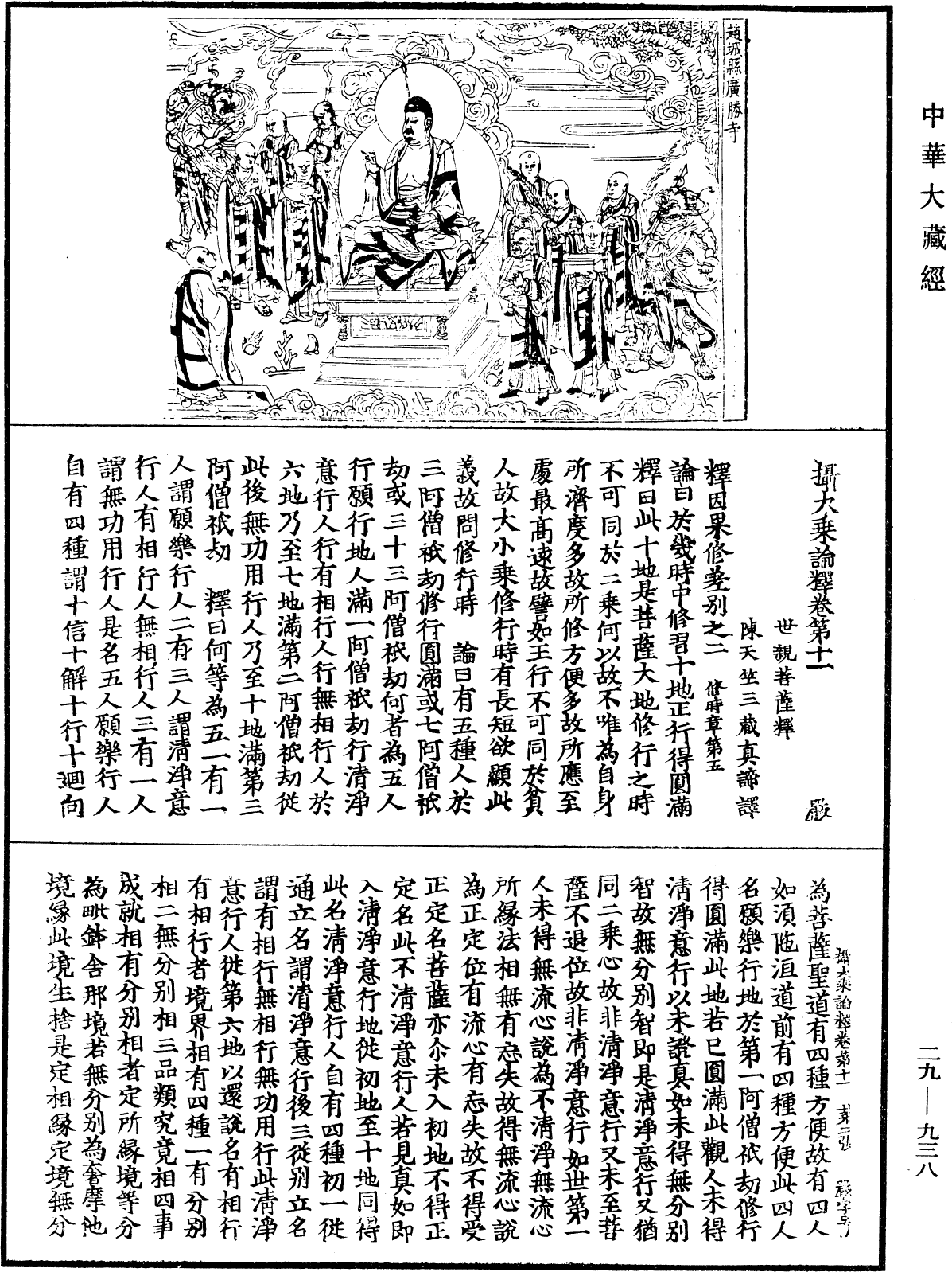 File:《中華大藏經》 第29冊 第0938頁.png