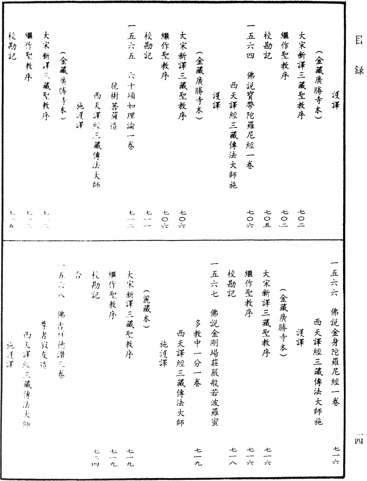 File:《中華大藏經》 第67冊 目録 (14).png