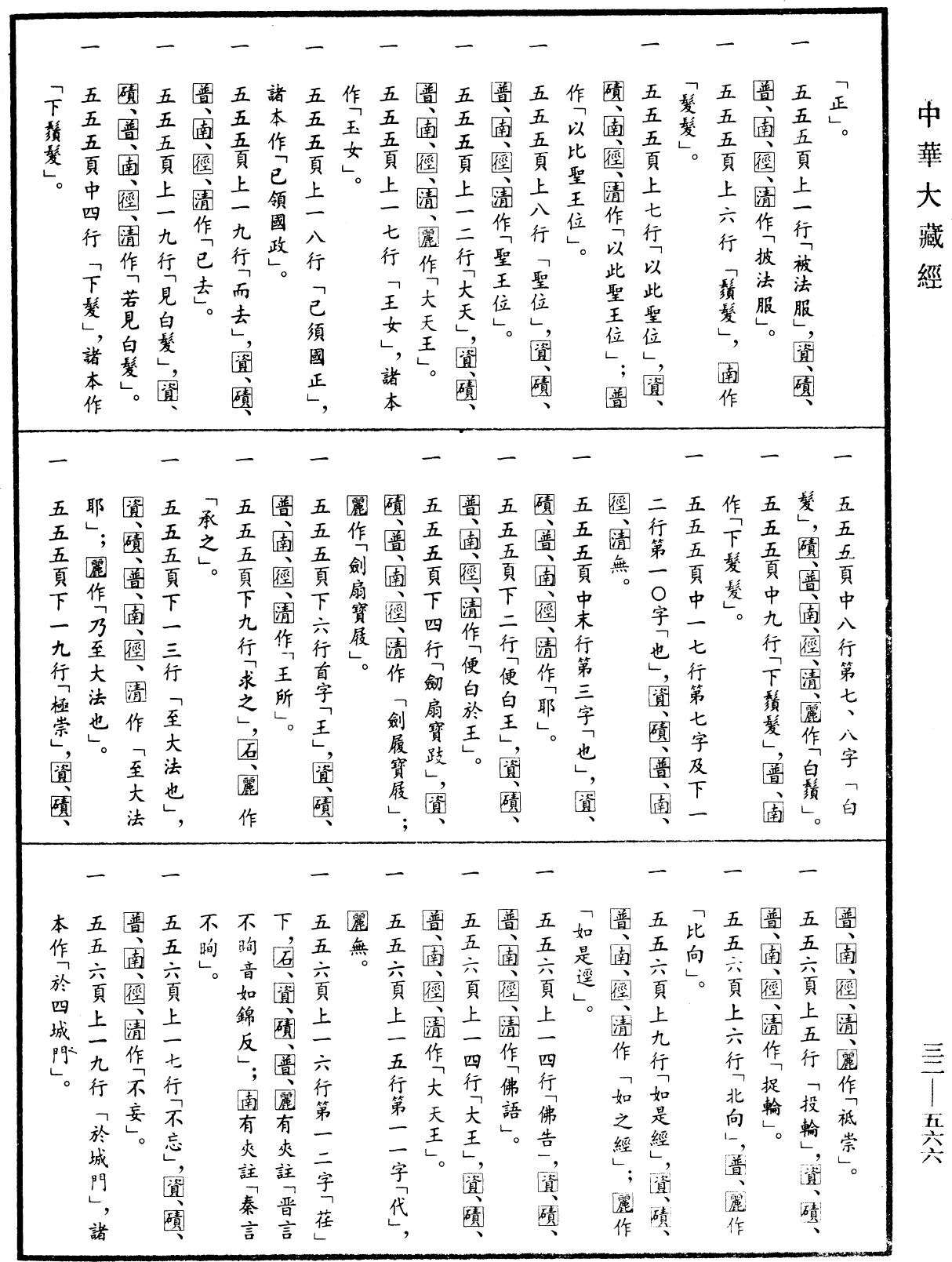 File:《中華大藏經》 第32冊 第0566頁.png