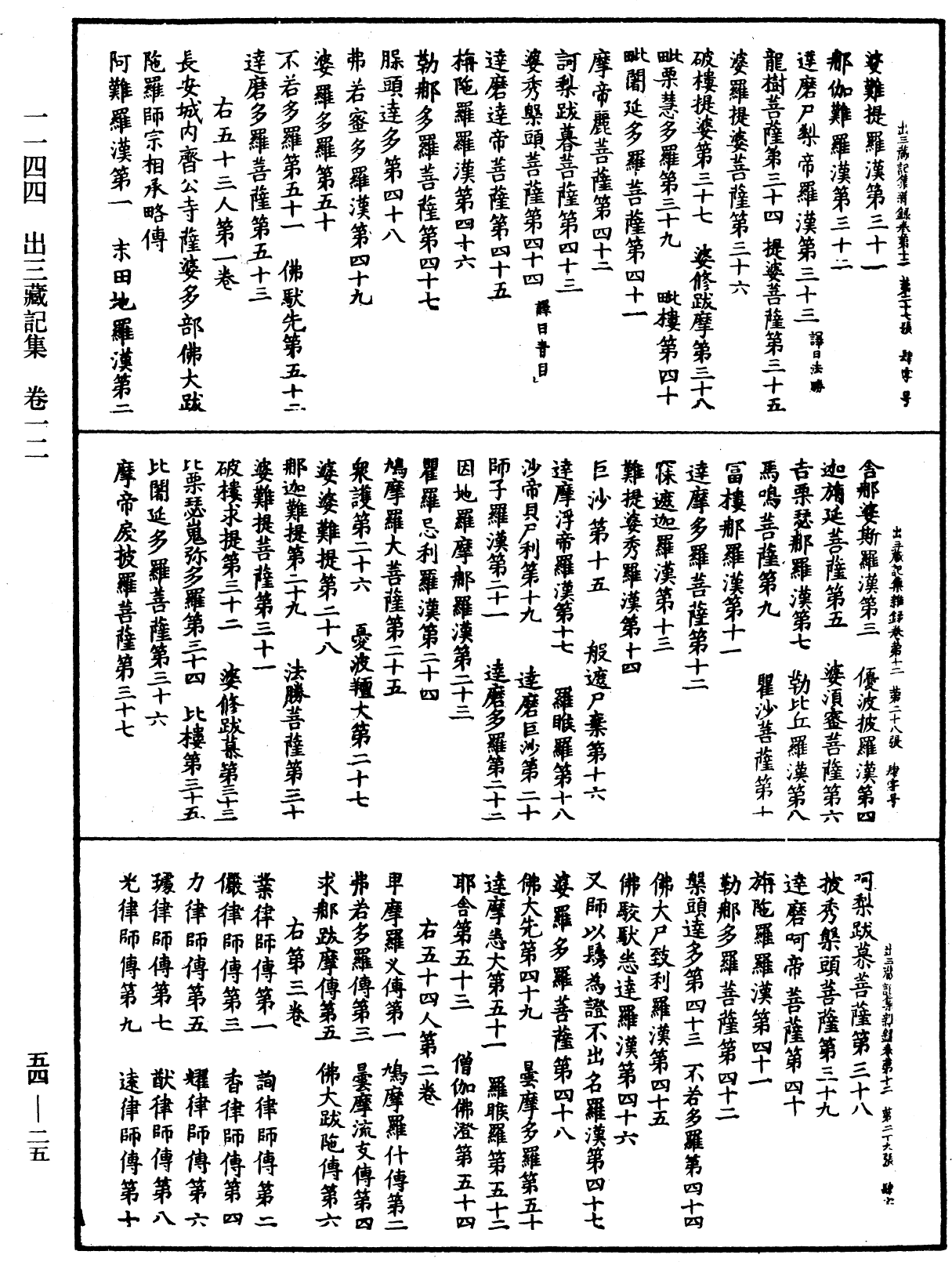 出三藏记集《中华大藏经》_第54册_第025页