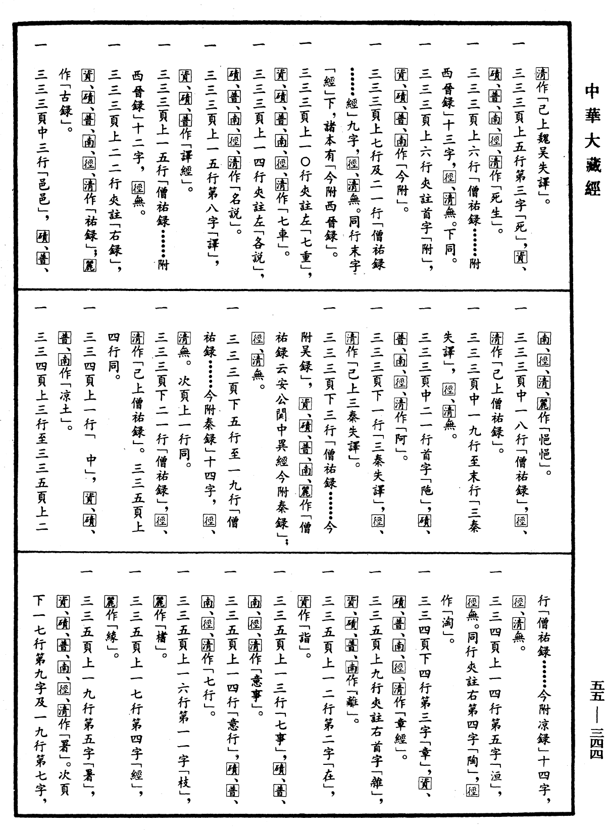 File:《中華大藏經》 第55冊 第344頁.png