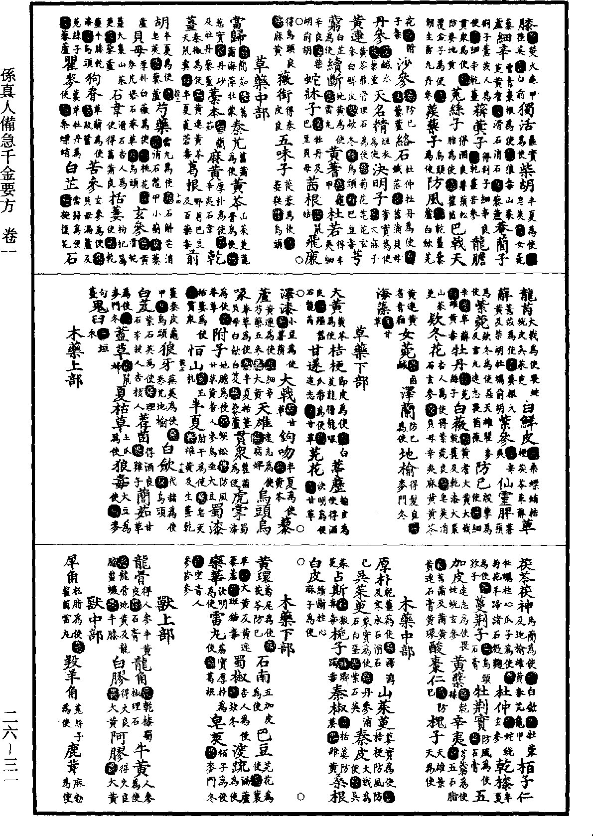 孫真人備急千金要方《道藏》第26冊_第0031頁