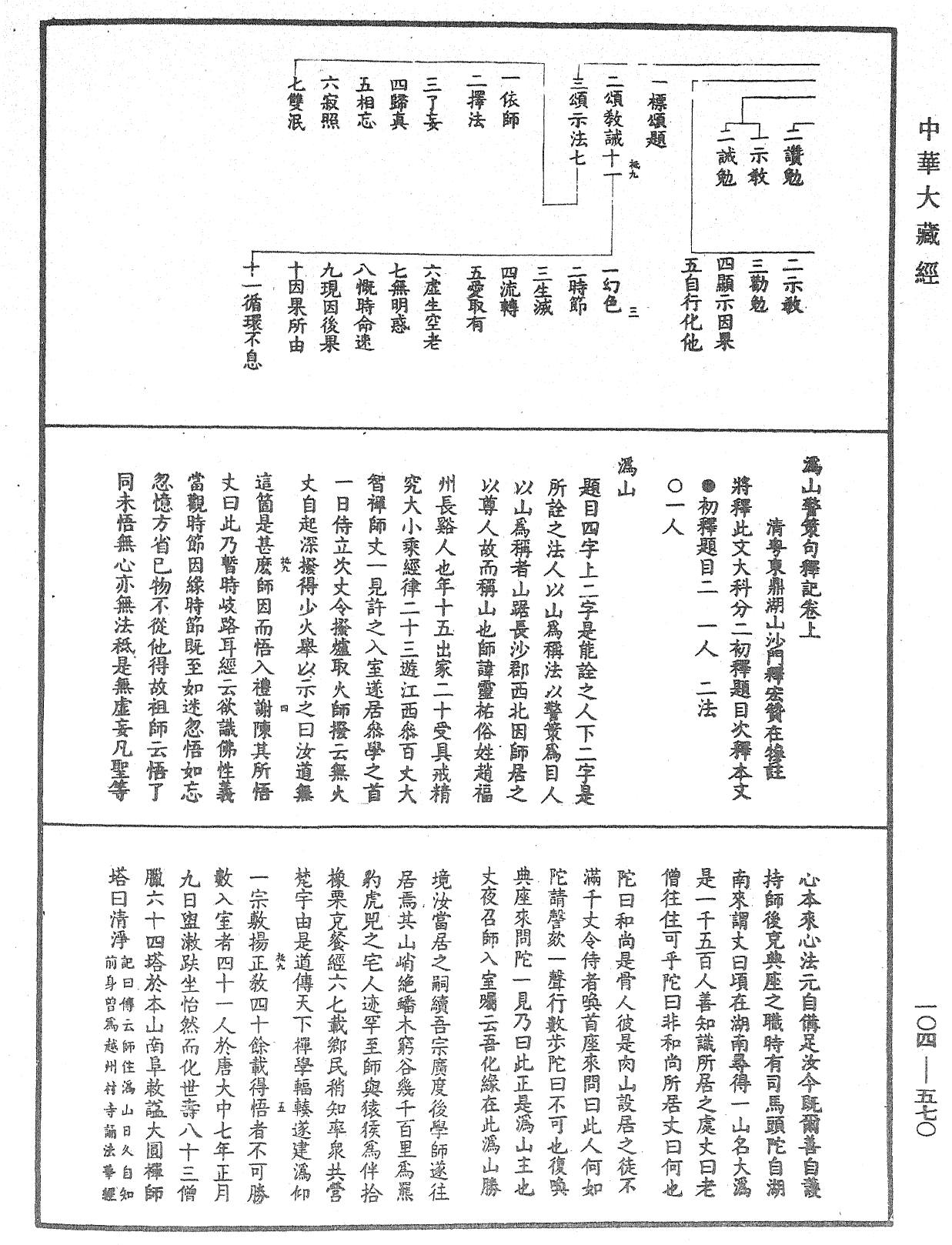 File:《中華大藏經》 第104冊 第570頁.png