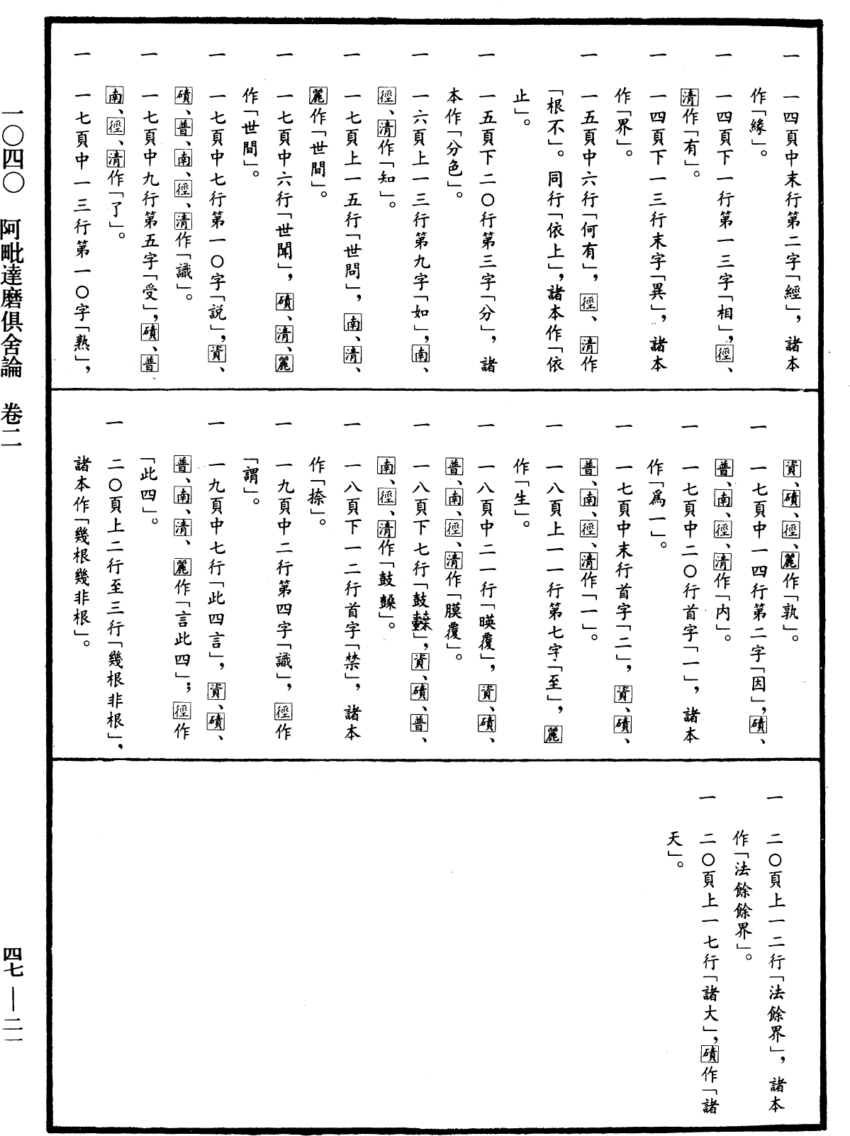 File:《中華大藏經》 第47冊 第021頁.png