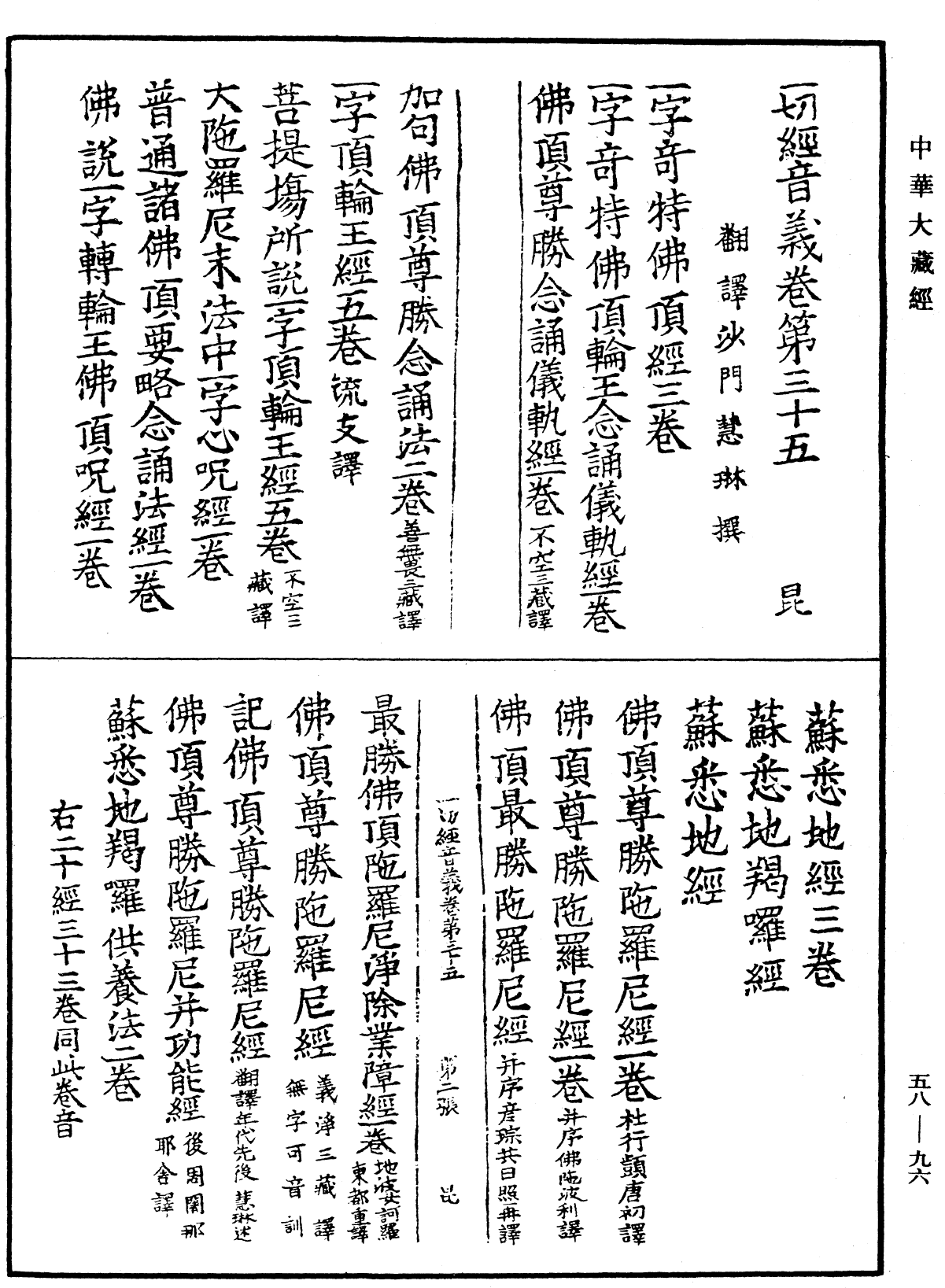 File:《中華大藏經》 第58冊 第0096頁.png