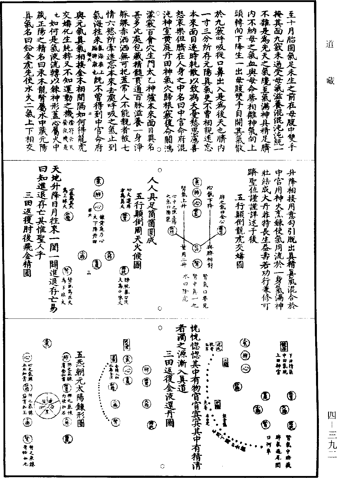 大丹直指《道藏》第4册_第0392页