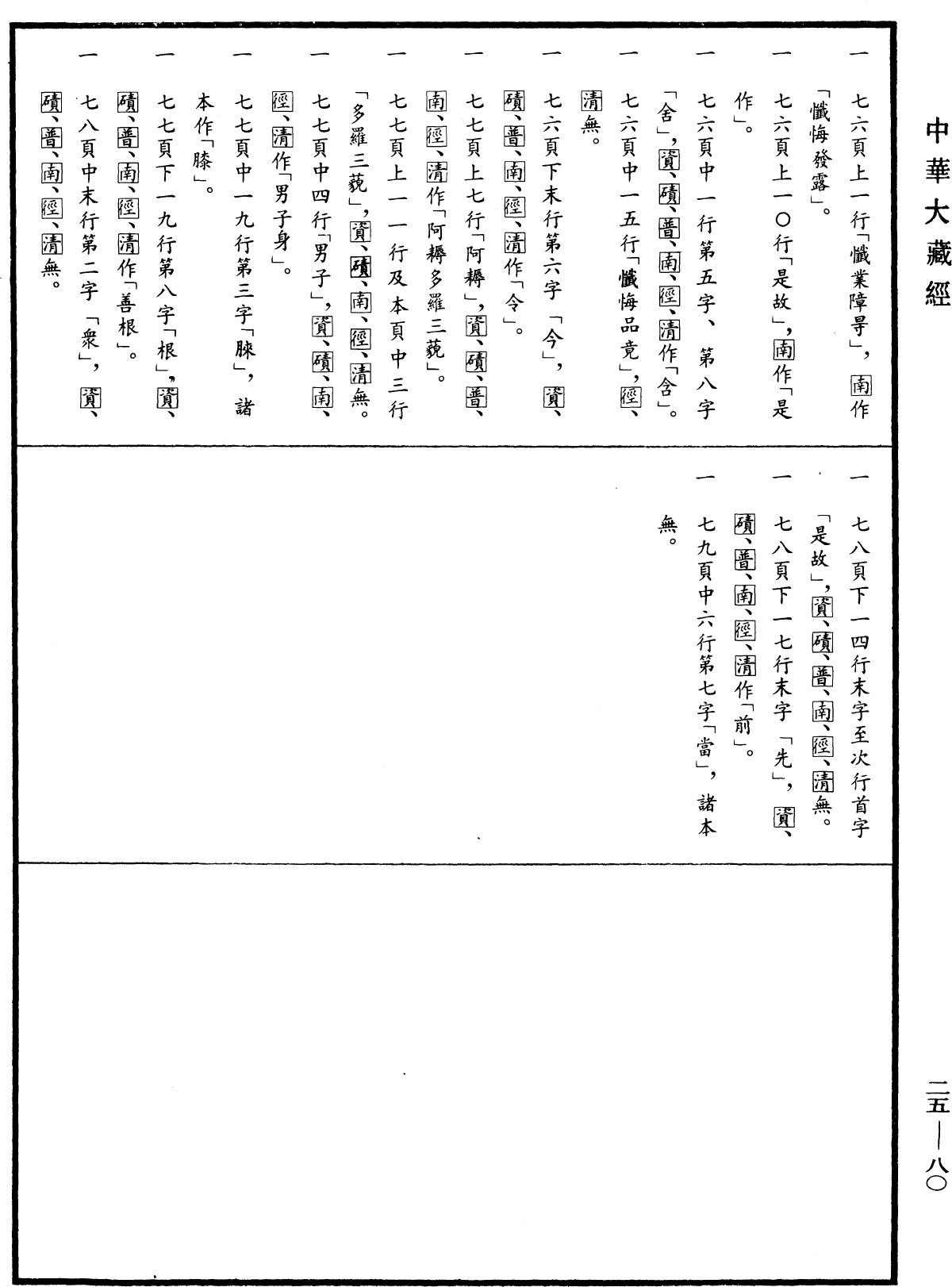 菩薩藏經《中華大藏經》_第25冊_第080頁