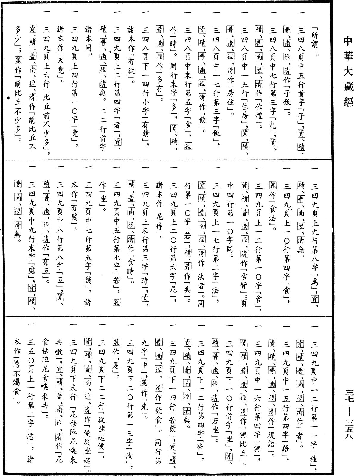 File:《中華大藏經》 第37冊 第358頁.png