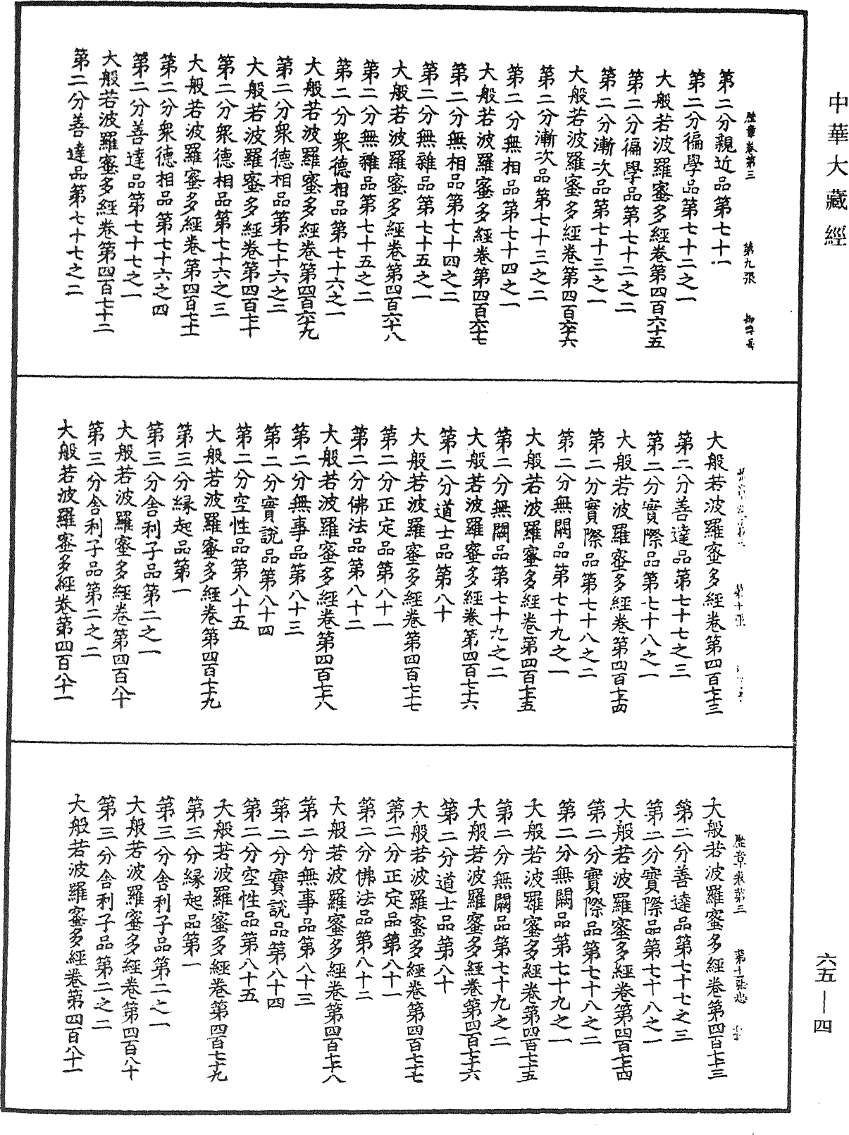 File:《中華大藏經》 第65冊 第0004頁.png