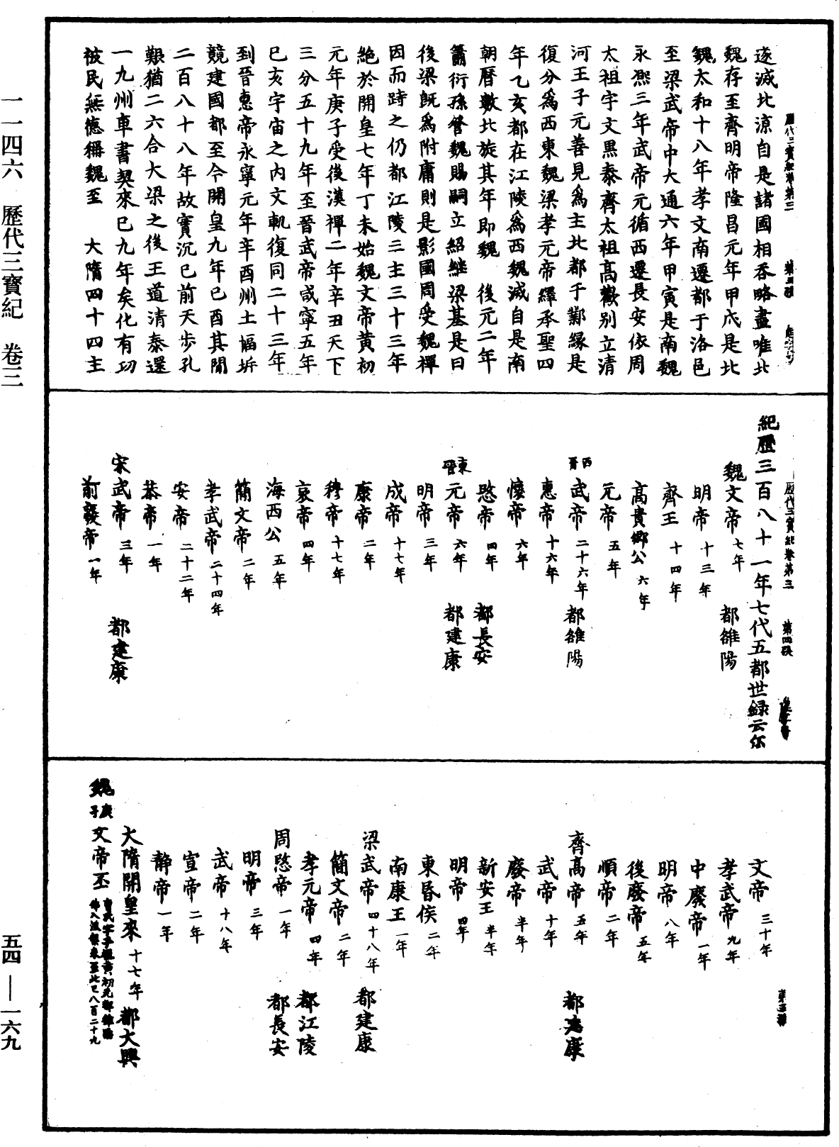 File:《中華大藏經》 第54冊 第169頁.png