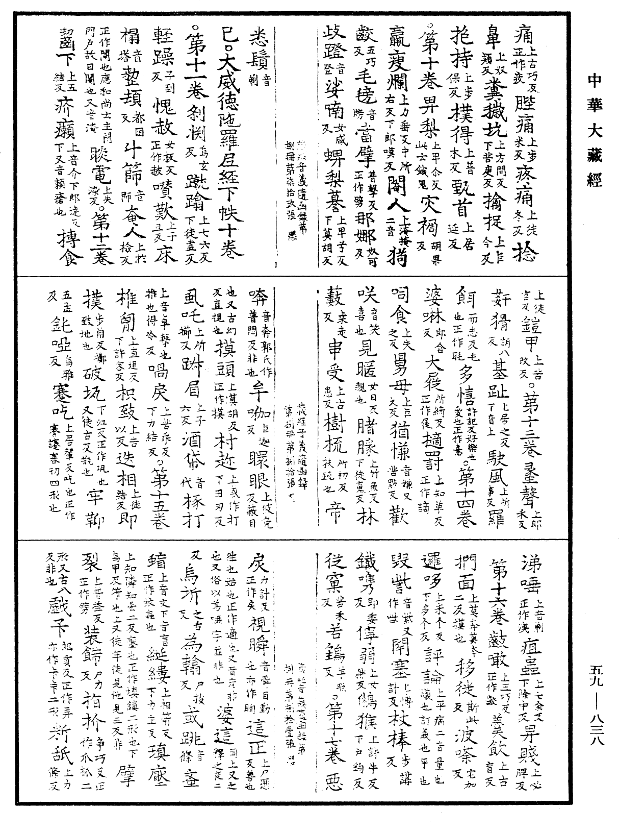 File:《中華大藏經》 第59冊 第0838頁.png