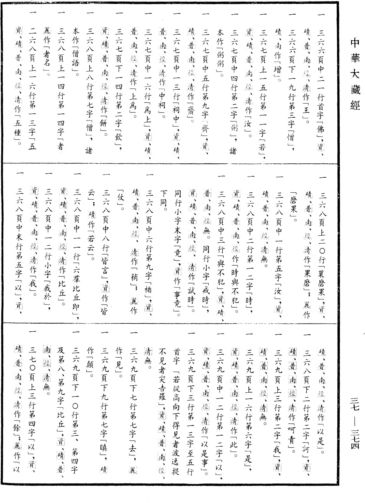 File:《中華大藏經》 第37冊 第374頁.png